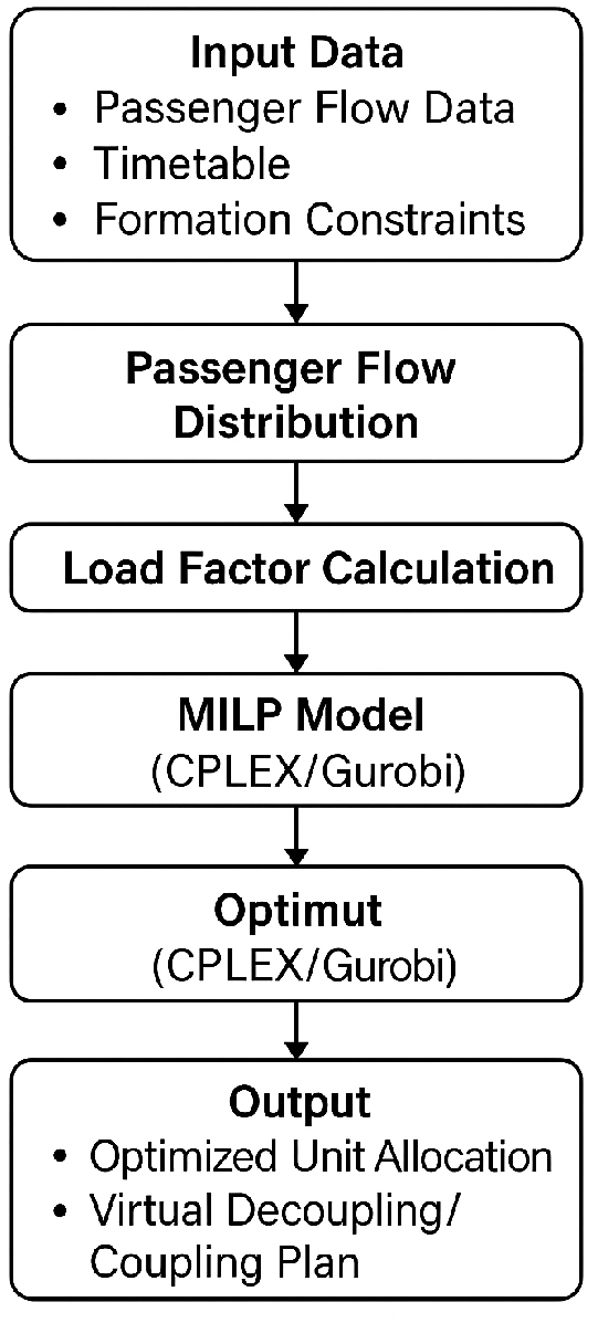 Applsci 15 10046 g002 Applsci 15 10046 g002