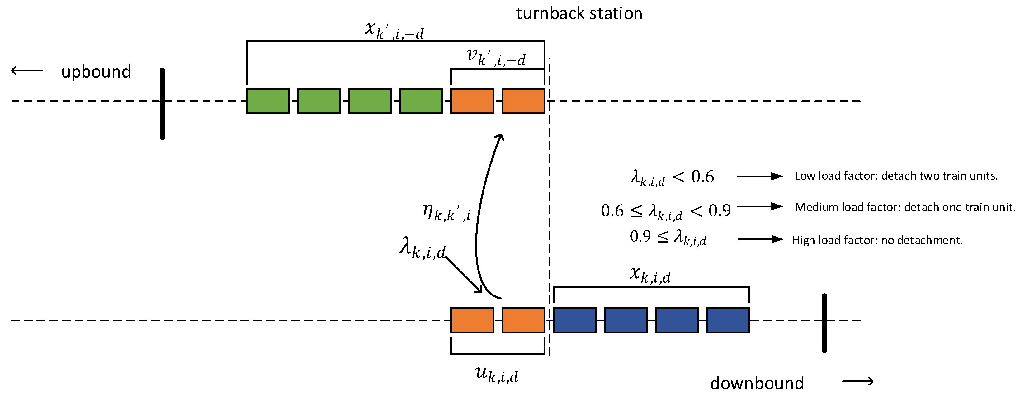 Applsci 15 10046 g003 Applsci 15 10046 g003