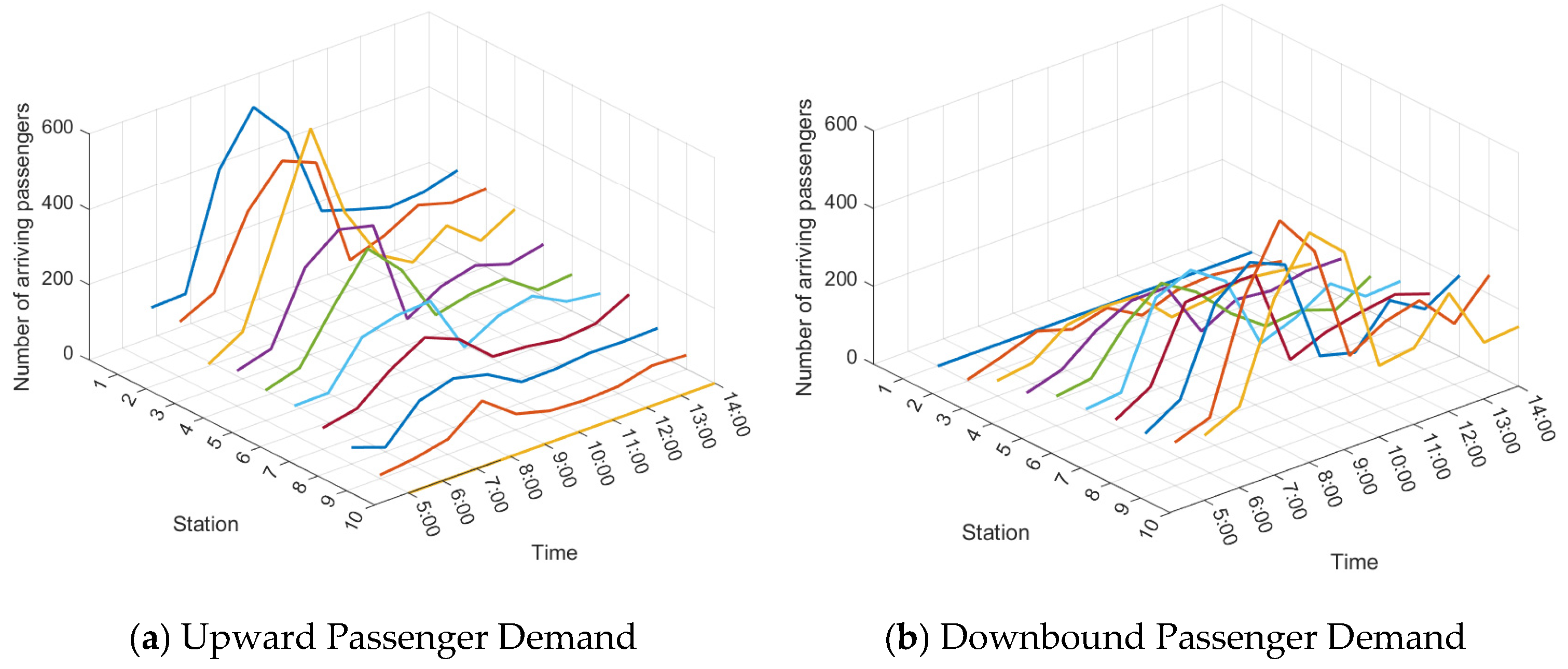 Applsci 15 10046 g004 Applsci 15 10046 g004