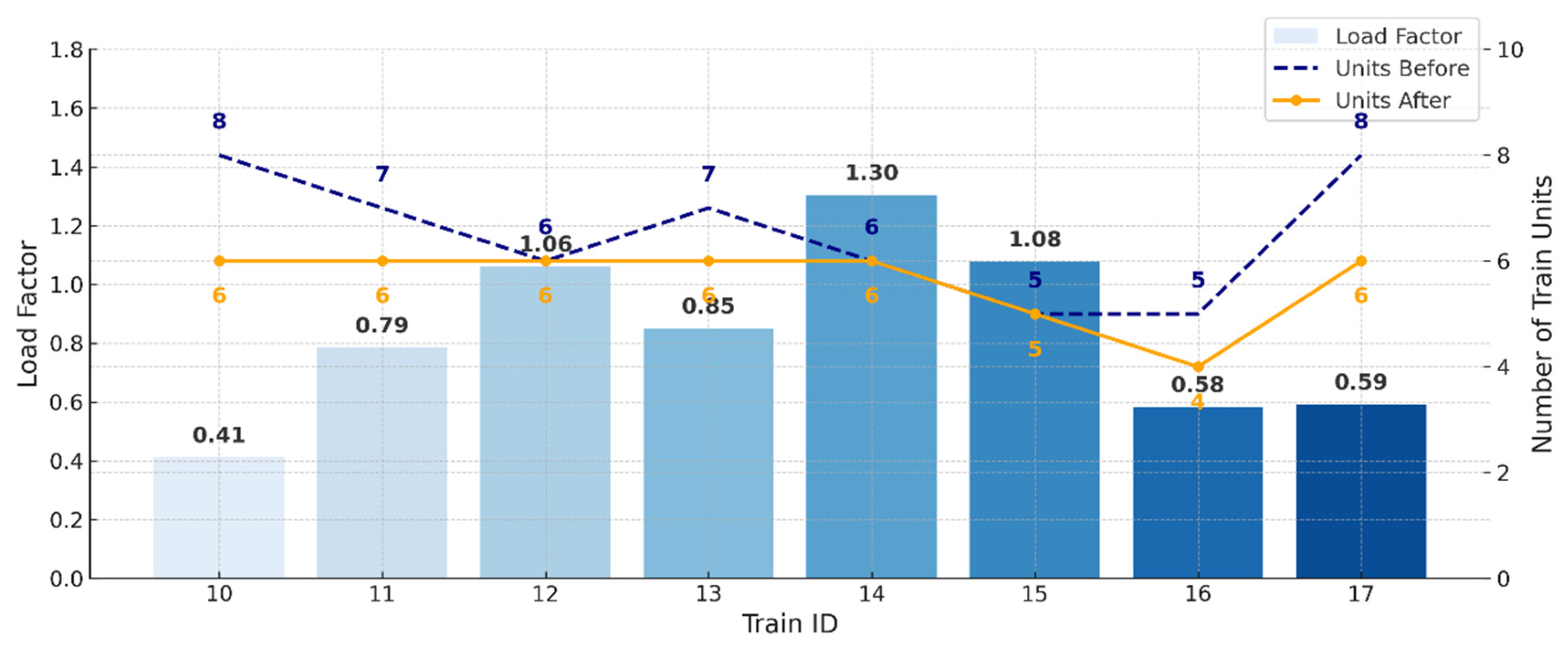 Applsci 15 10046 g007 Applsci 15 10046 g007