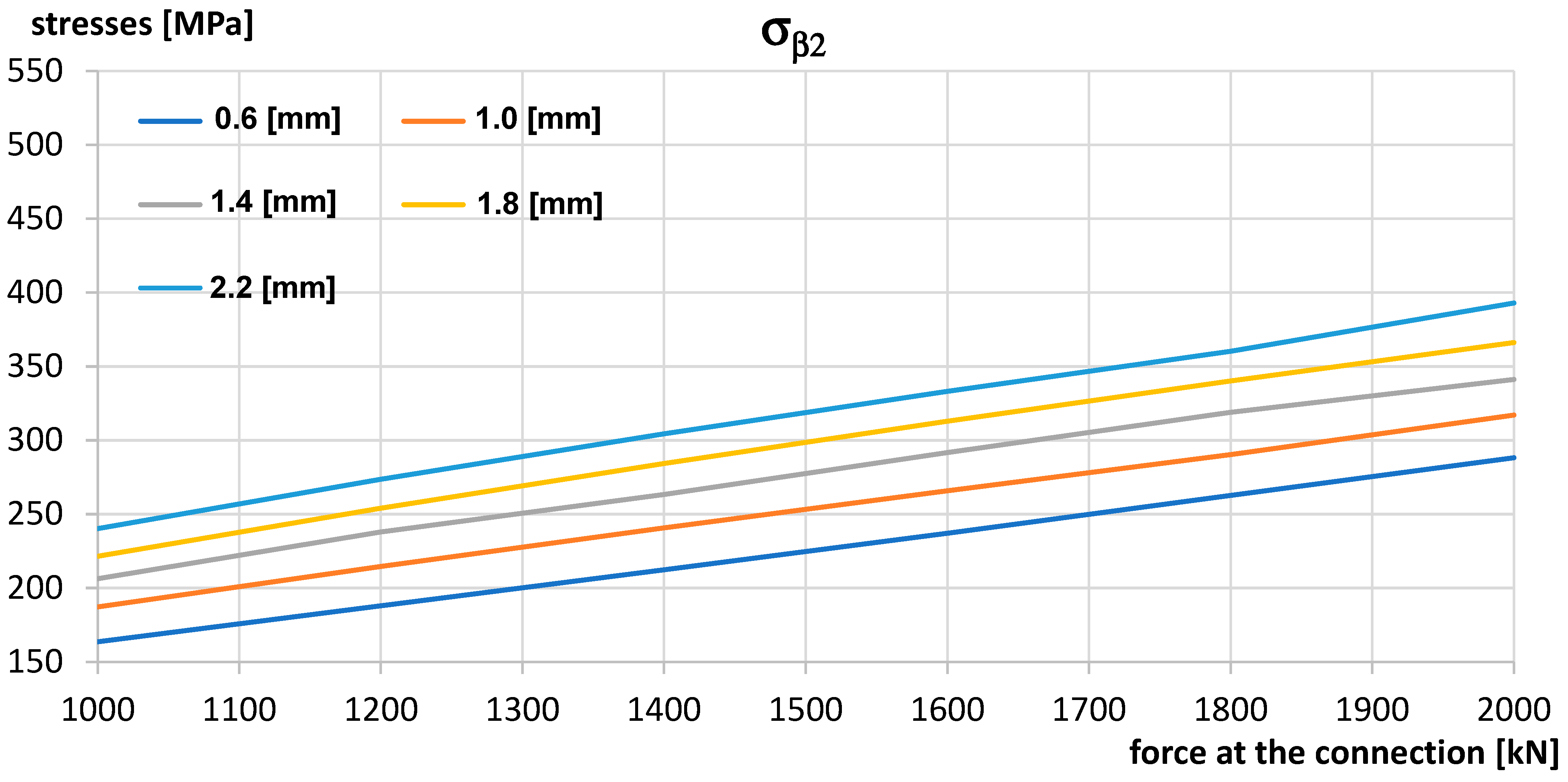 Applsci 15 10047 g012 Applsci 15 10047 g012
