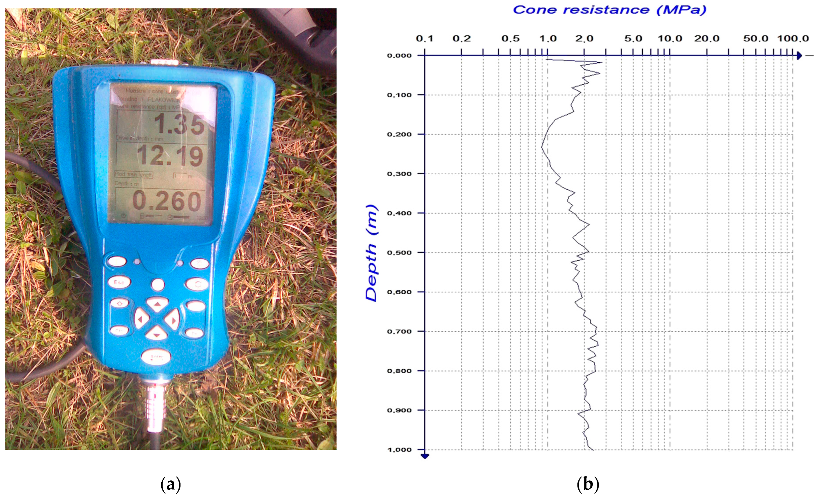 Applsci 15 10050 g002 Applsci 15 10050 g002