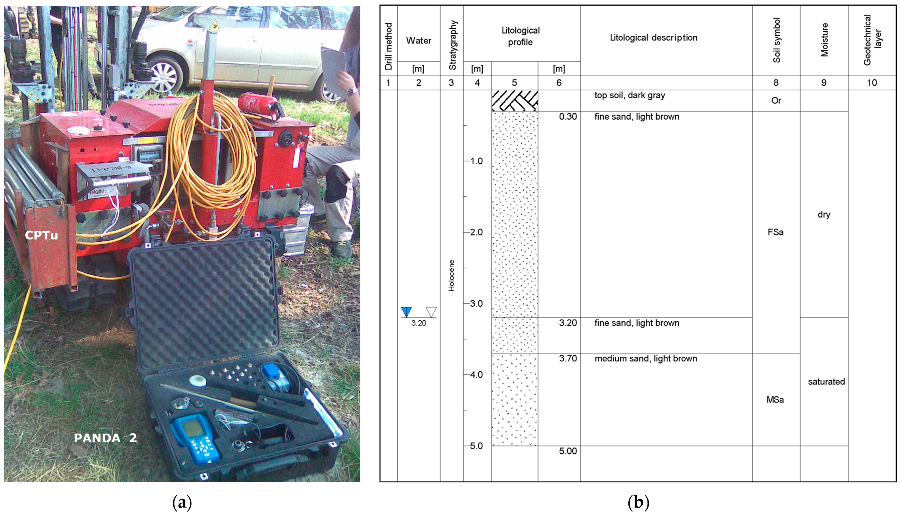 Applsci 15 10050 g005 Applsci 15 10050 g005
