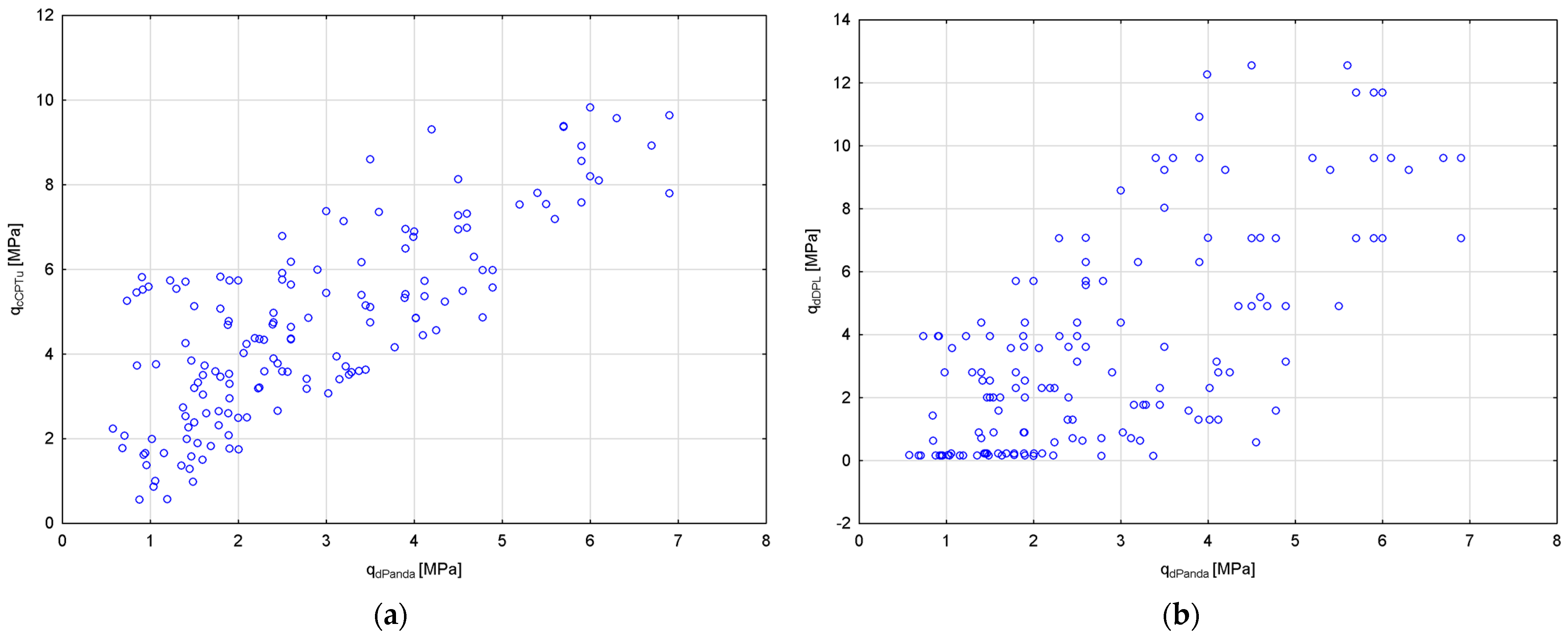 Applsci 15 10050 g006 Applsci 15 10050 g006