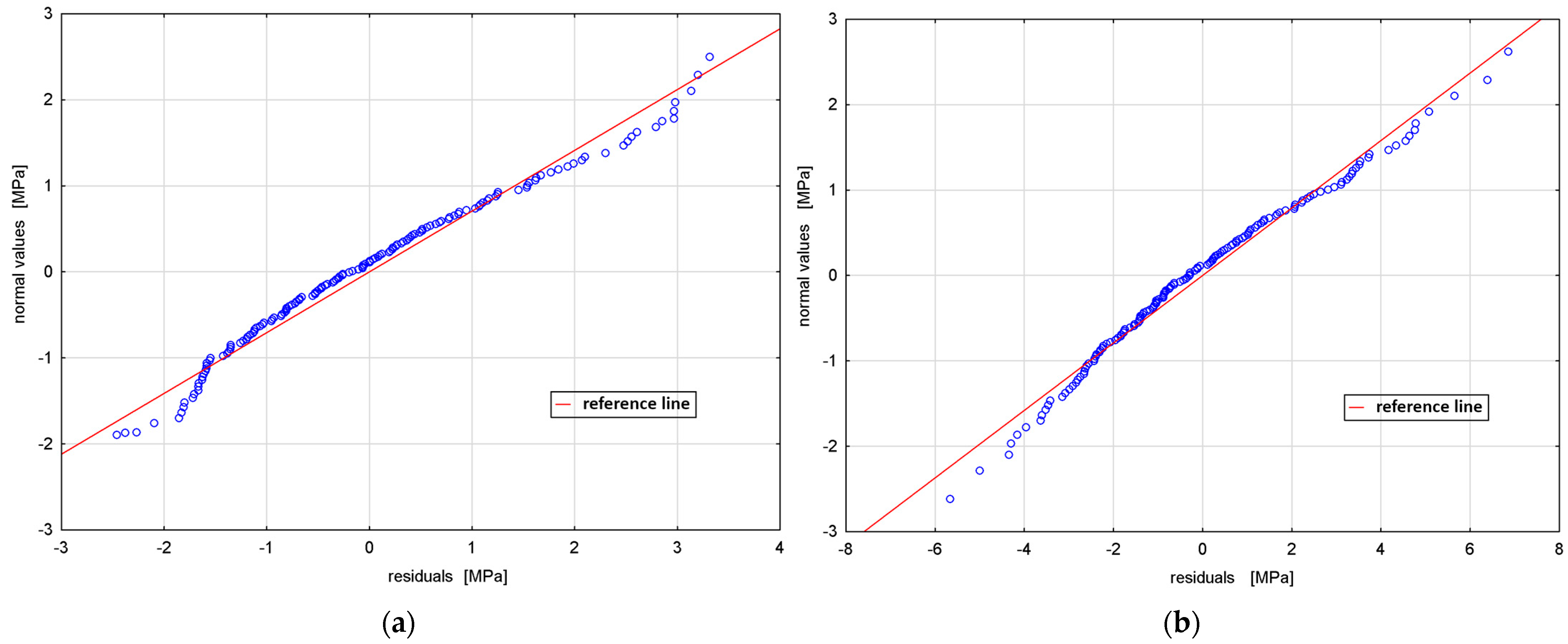 Applsci 15 10050 g008 Applsci 15 10050 g008