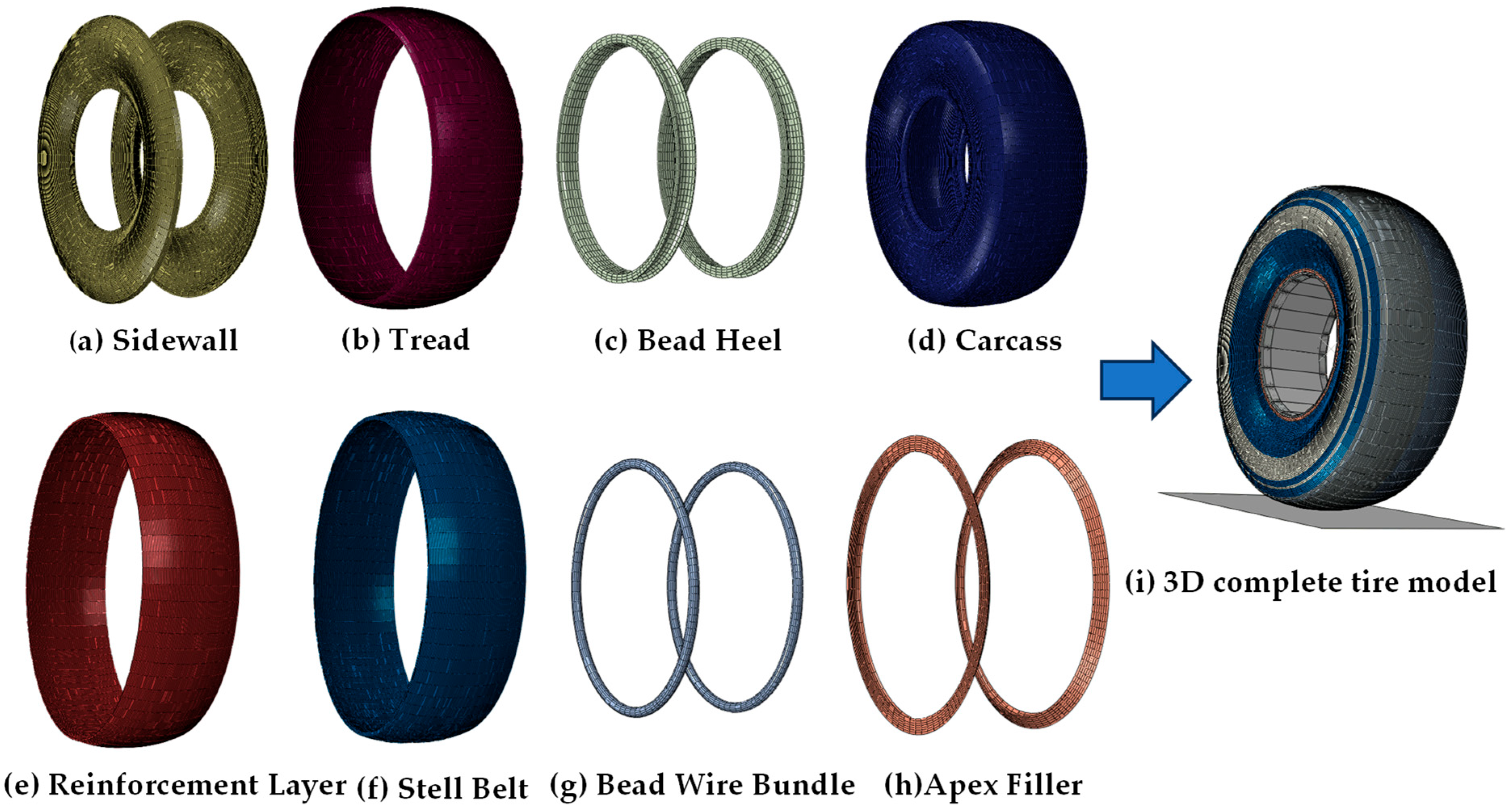 Applsci 15 10053 g009 Applsci 15 10053 g009