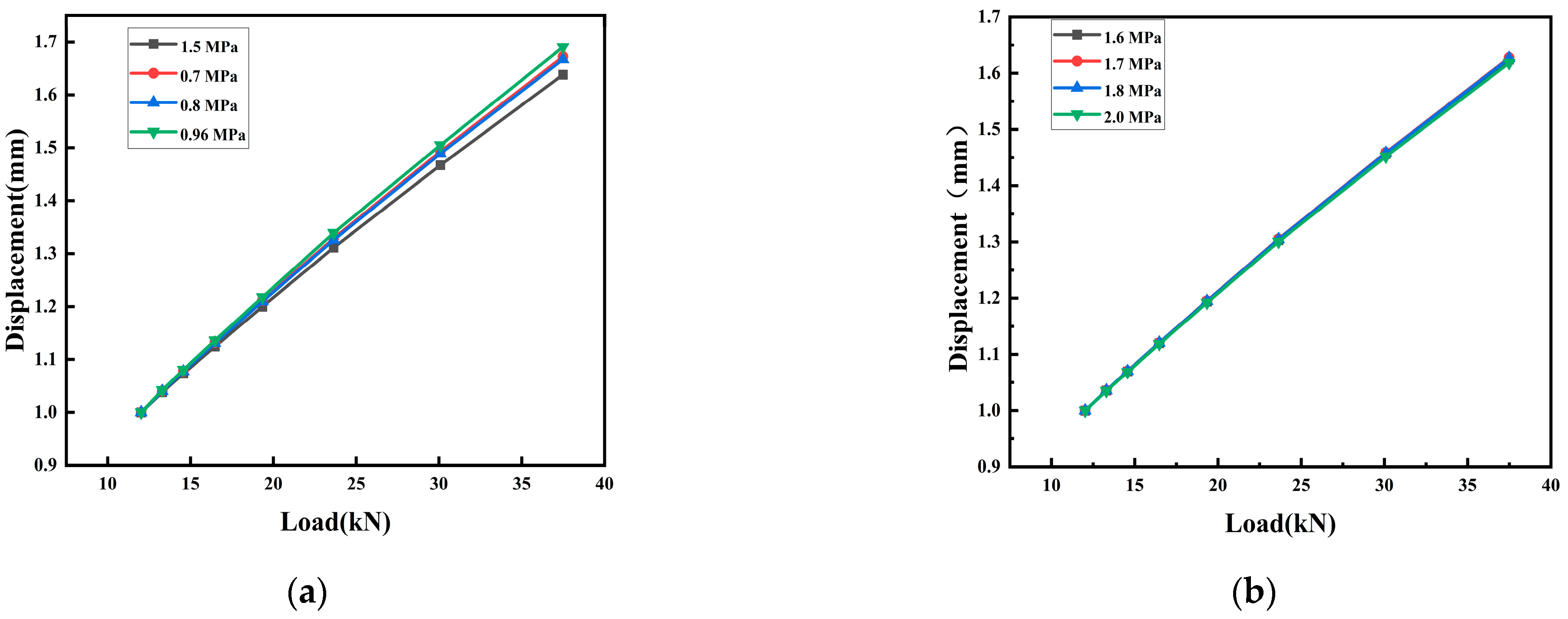 Applsci 15 10053 g010 Applsci 15 10053 g010