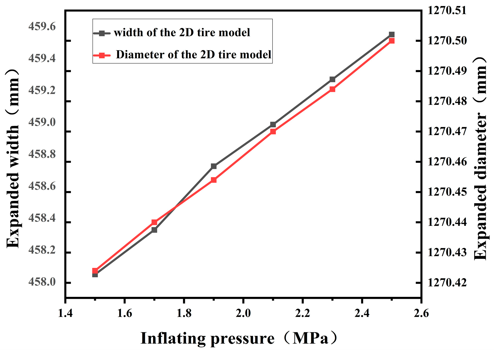 Applsci 15 10053 g016 Applsci 15 10053 g016