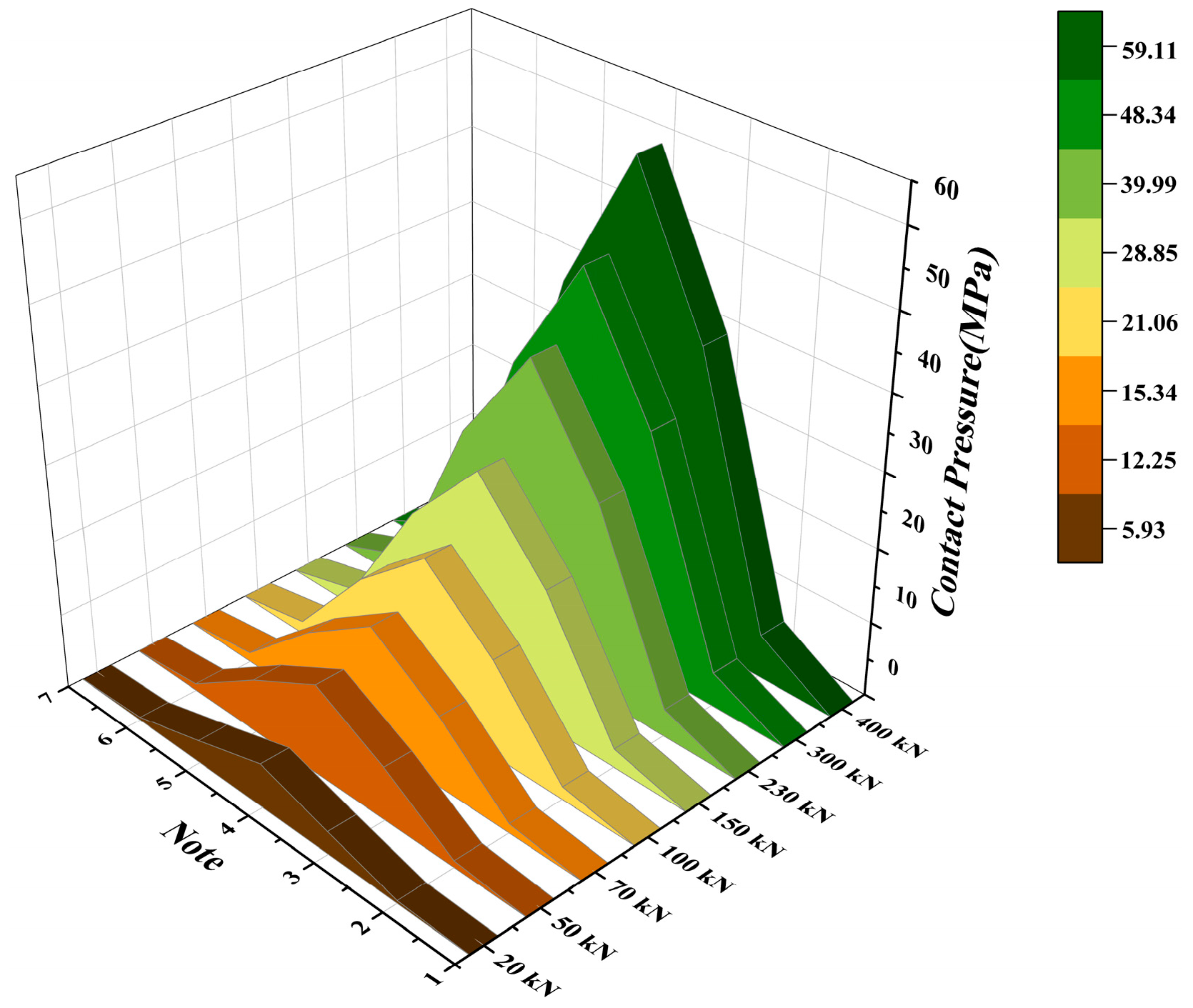 Applsci 15 10053 g018 Applsci 15 10053 g018