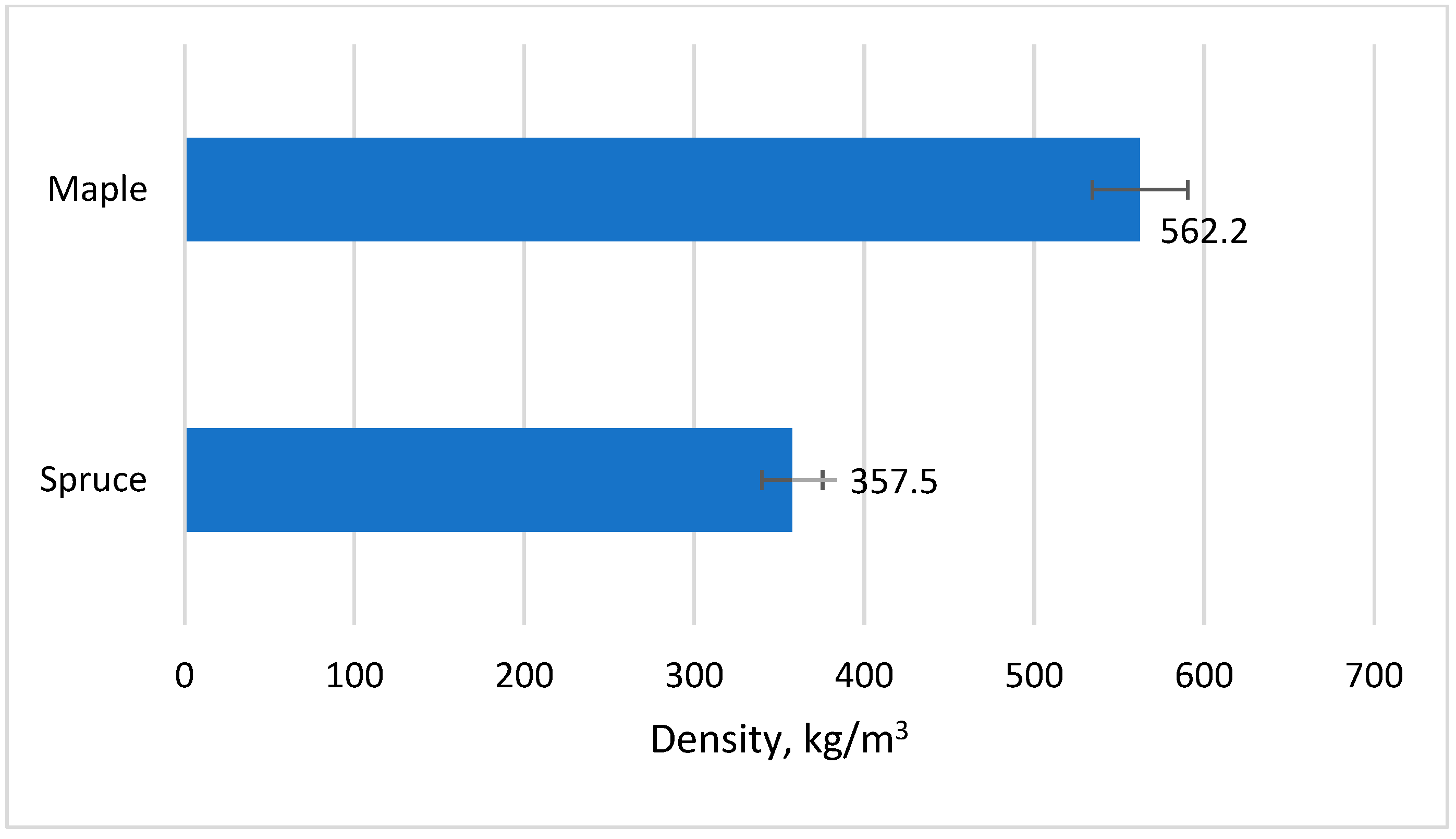 Applsci 15 10054 g003
