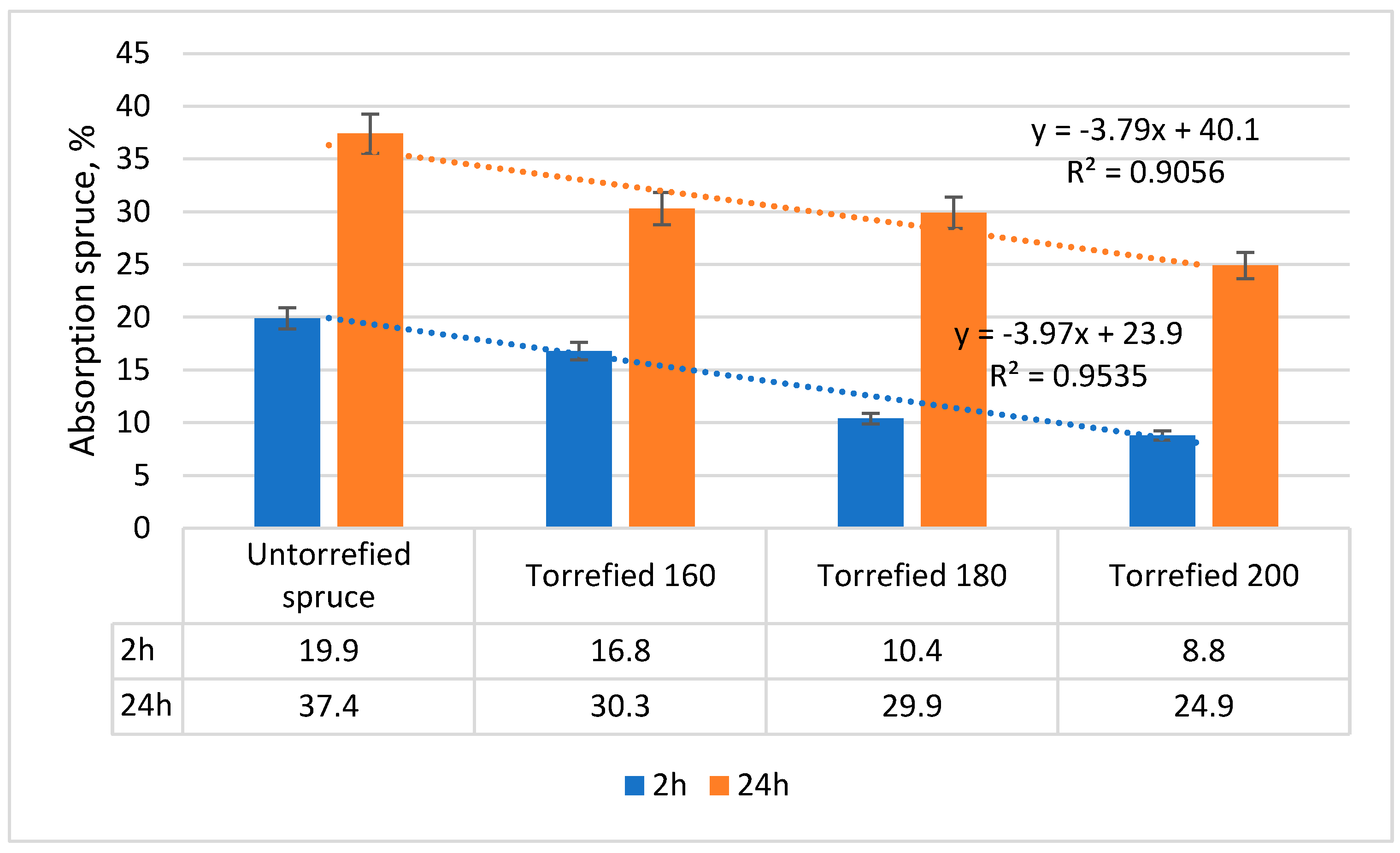 Applsci 15 10054 g004