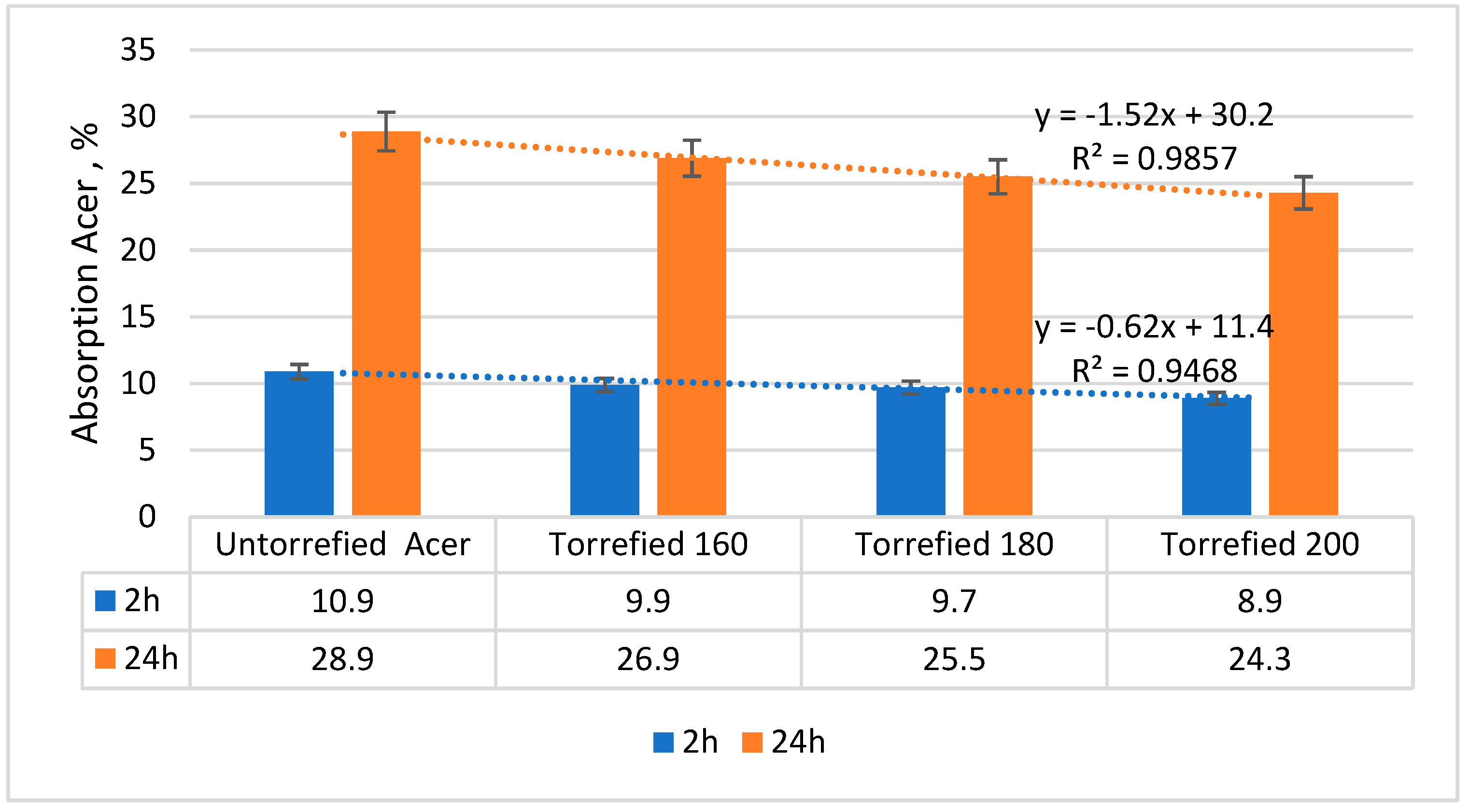 Applsci 15 10054 g005