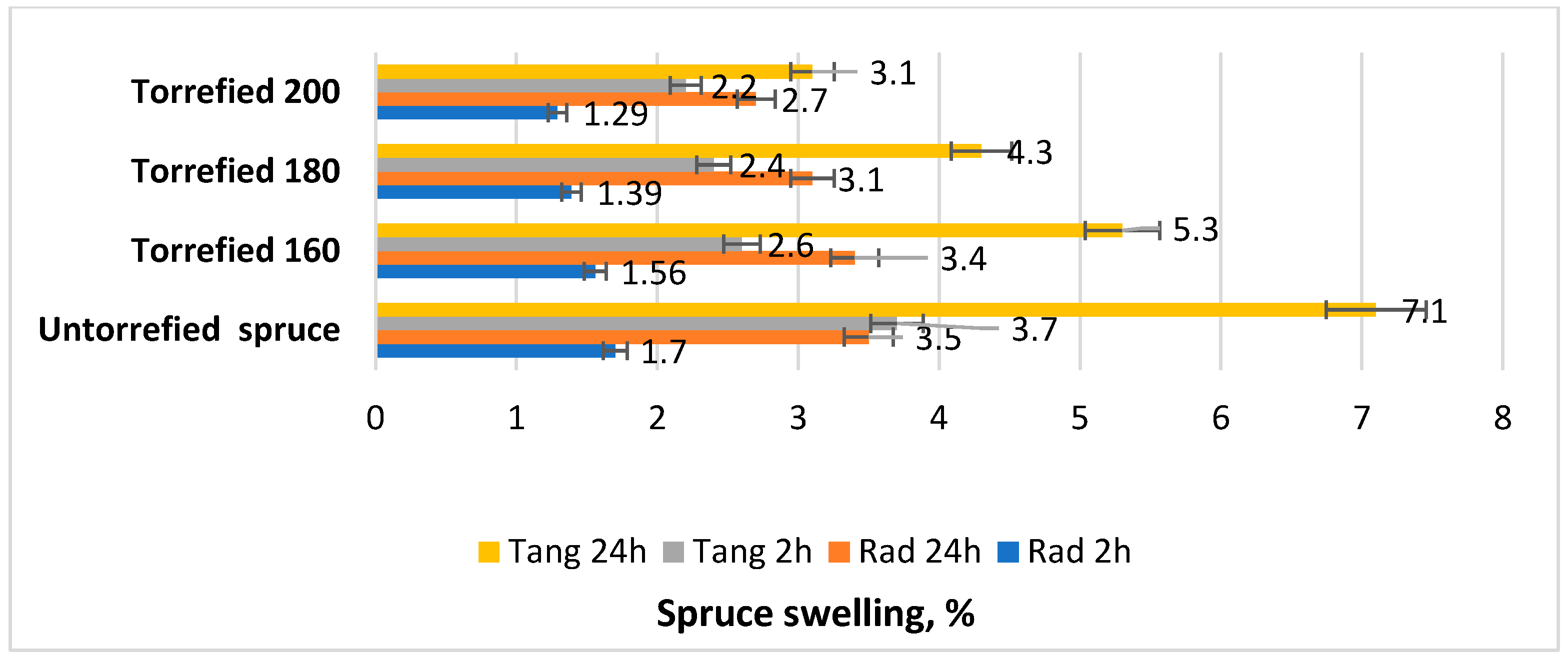 Applsci 15 10054 g006