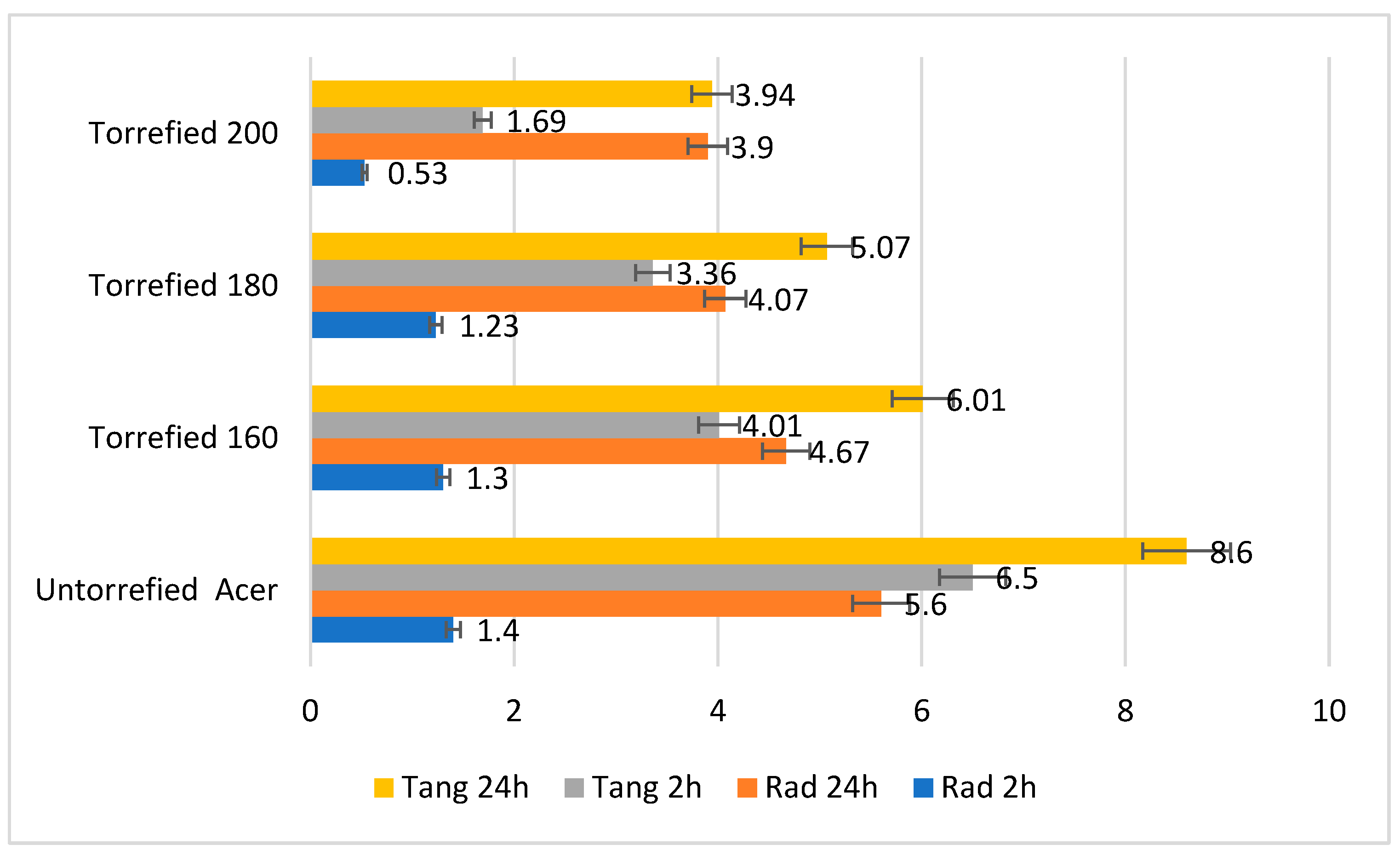 Applsci 15 10054 g007