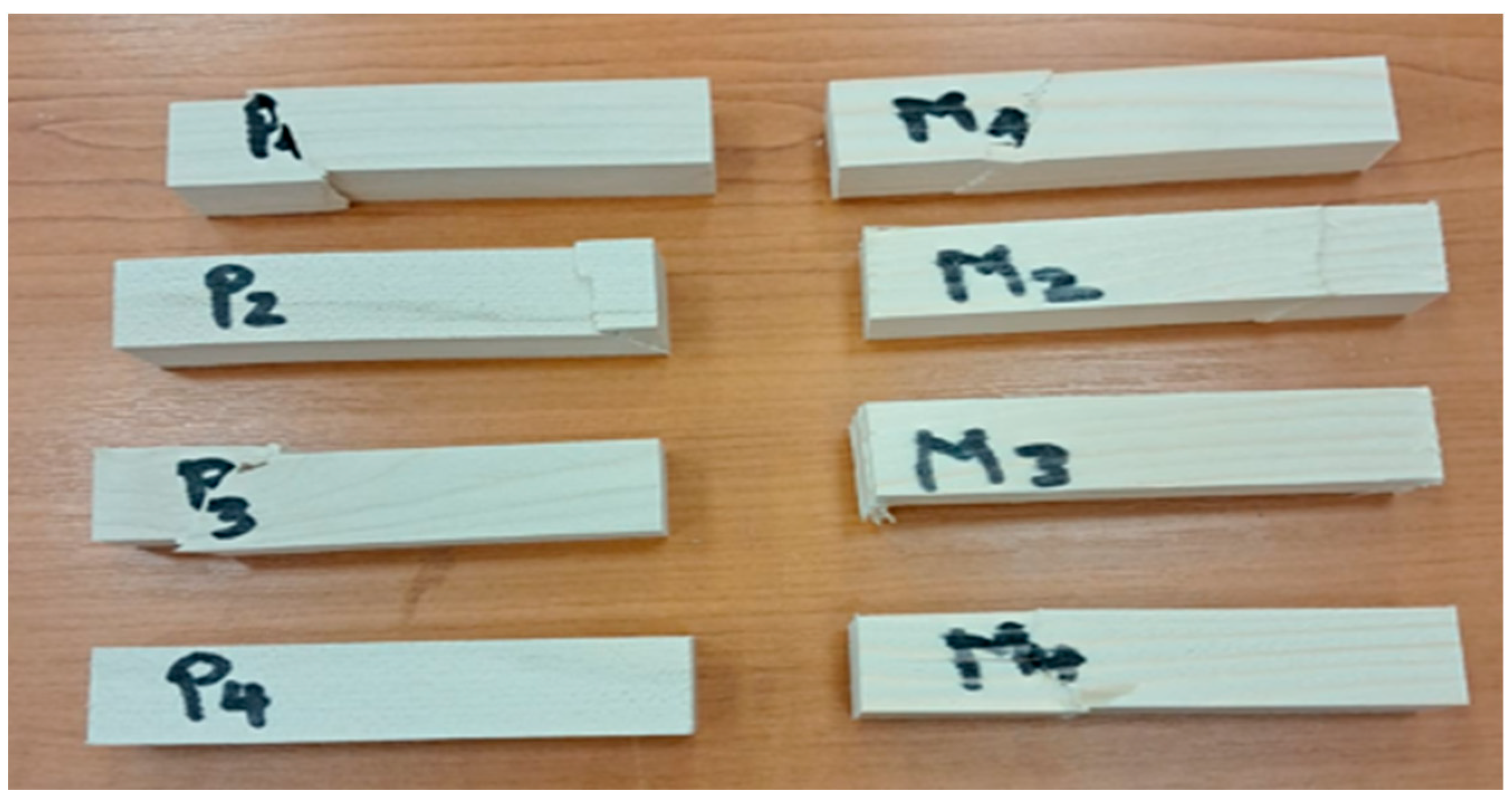 Applsci 15 10054 g008