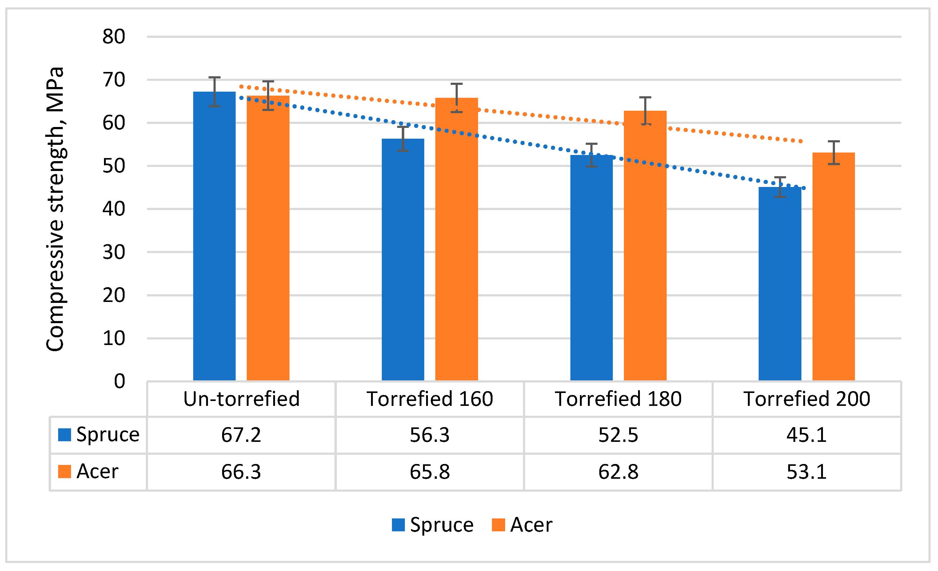 Applsci 15 10054 g009