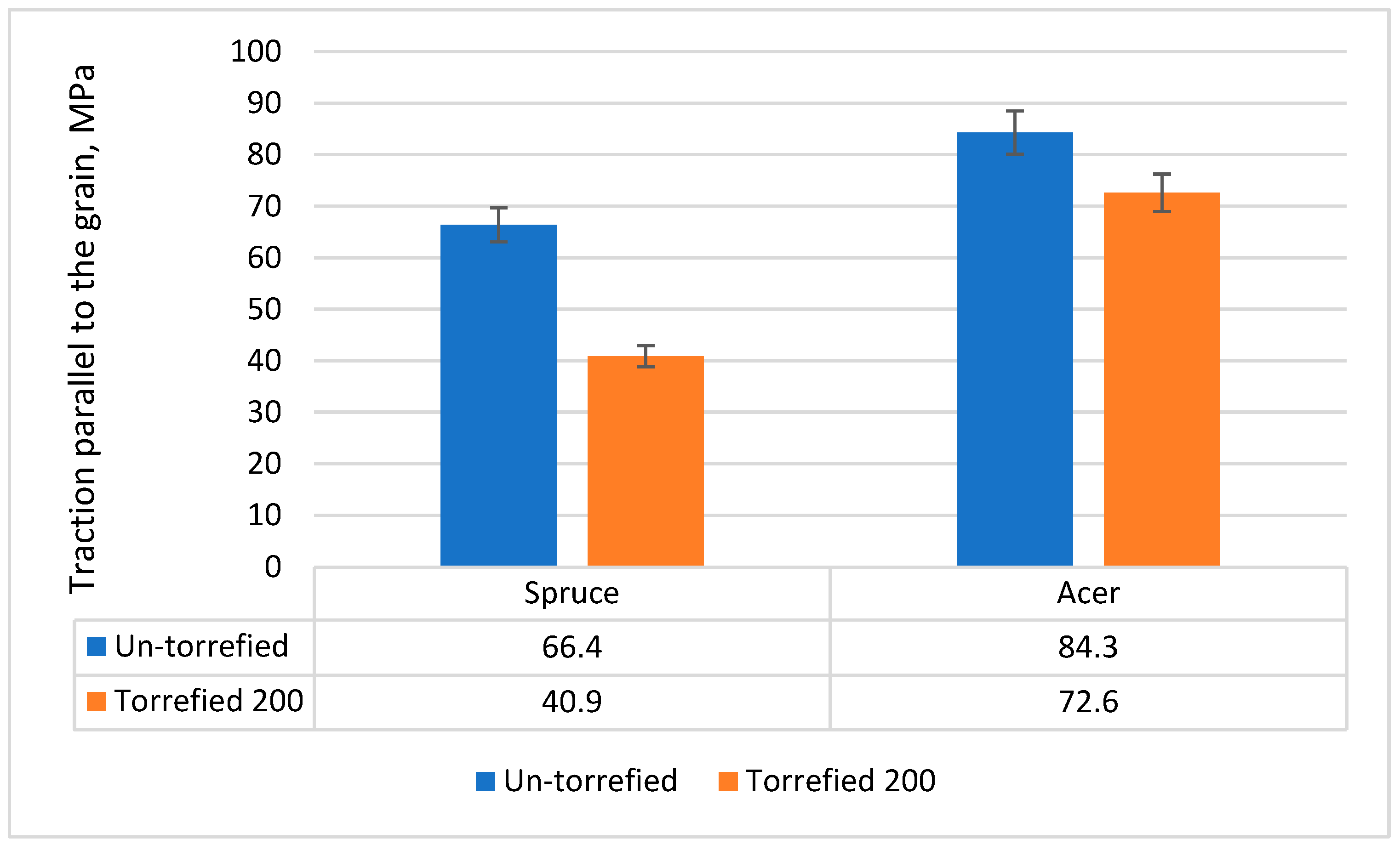 Applsci 15 10054 g011