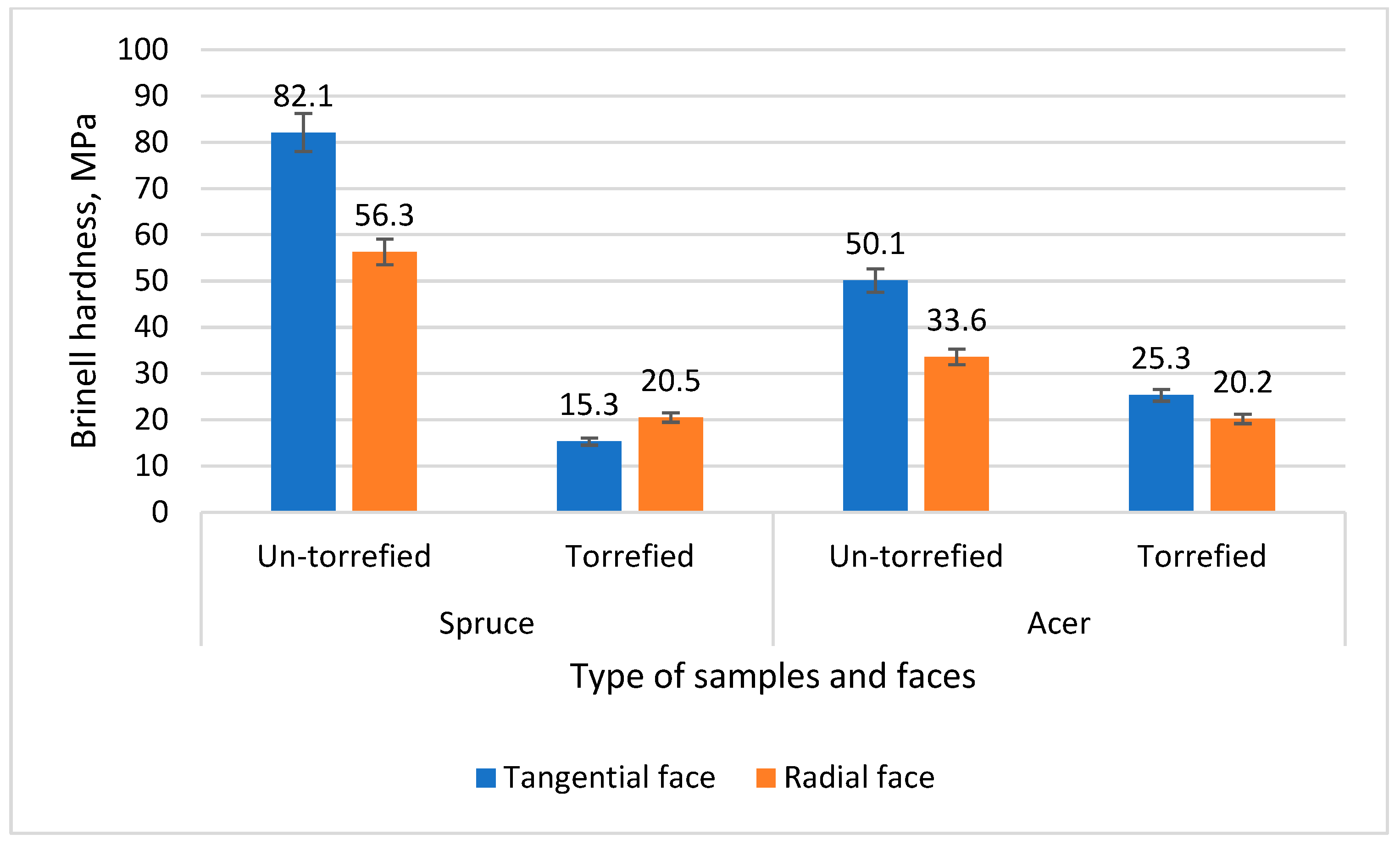 Applsci 15 10054 g012