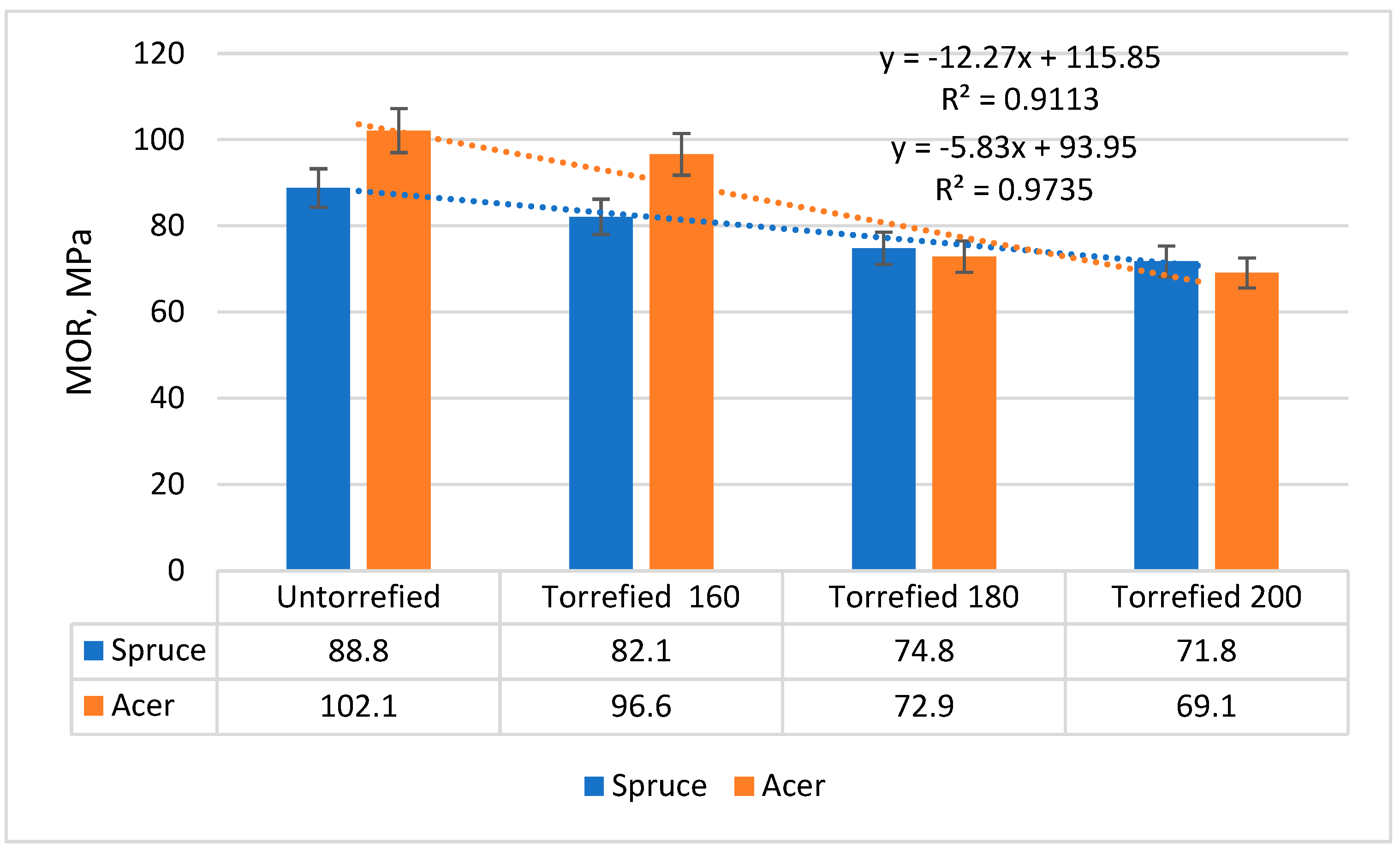 Applsci 15 10054 g013
