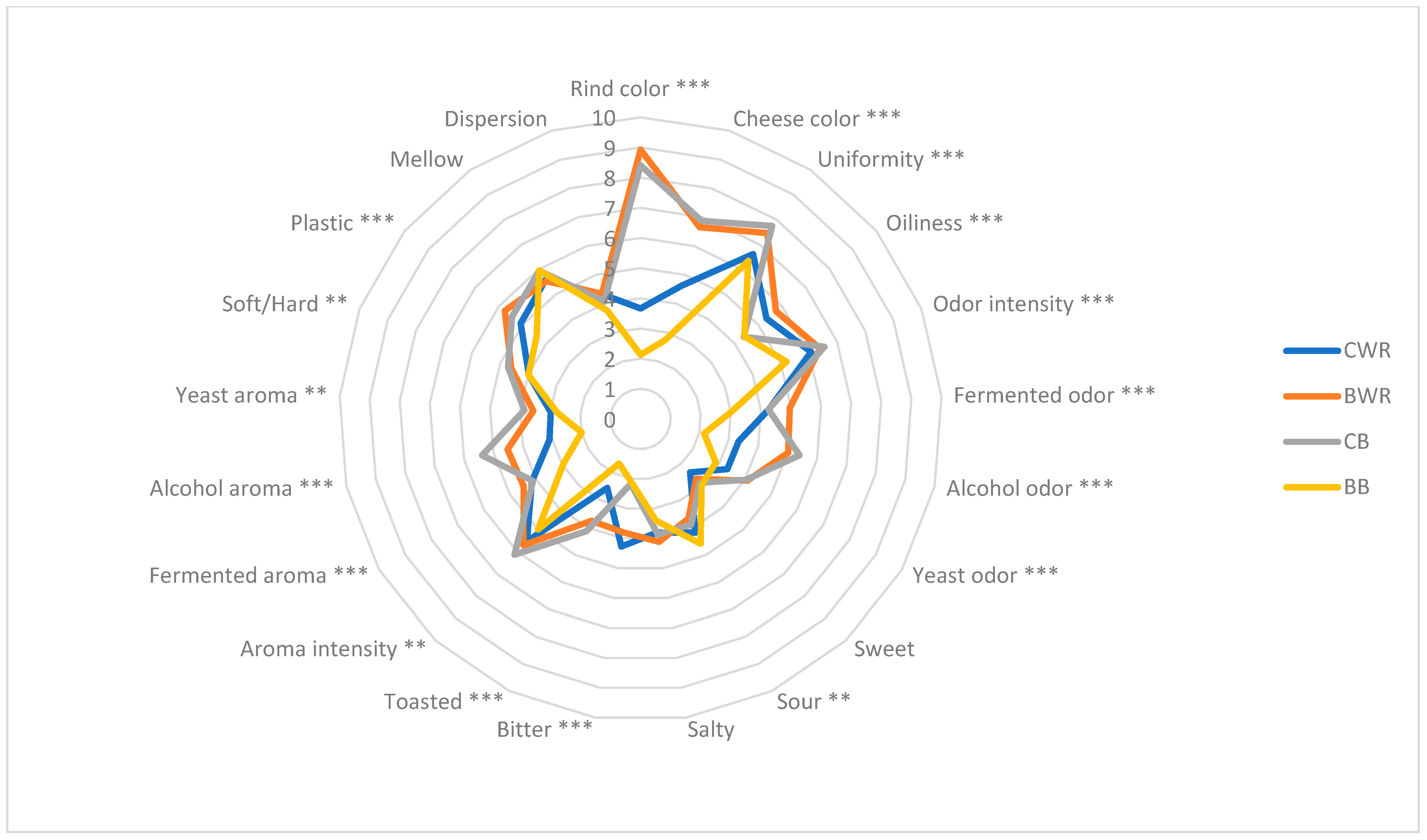 Applsci 15 10057 g003 Applsci 15 10057 g003