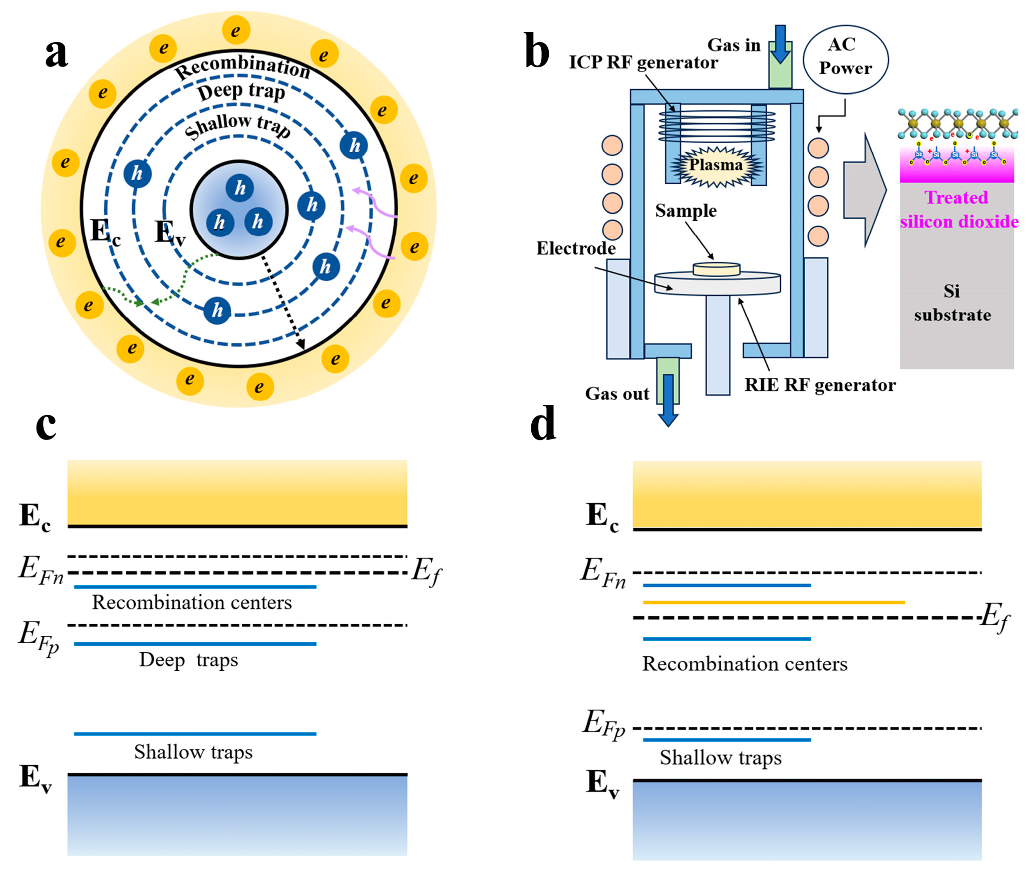 Applsci 15 10058 g004