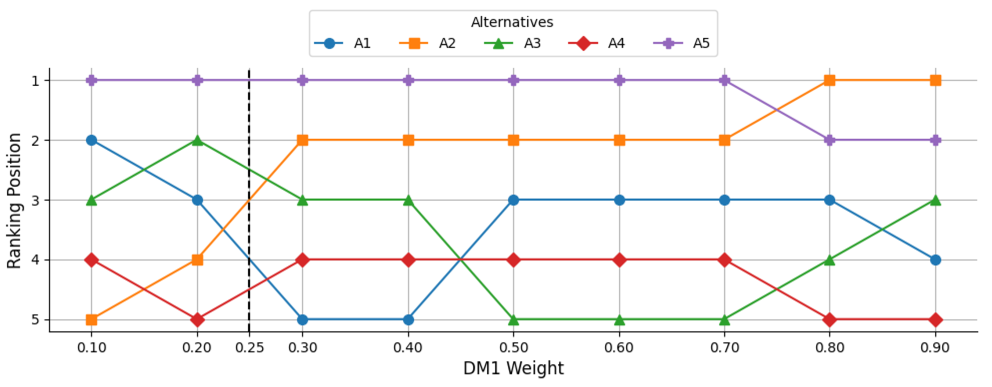 Applsci 15 10060 g004