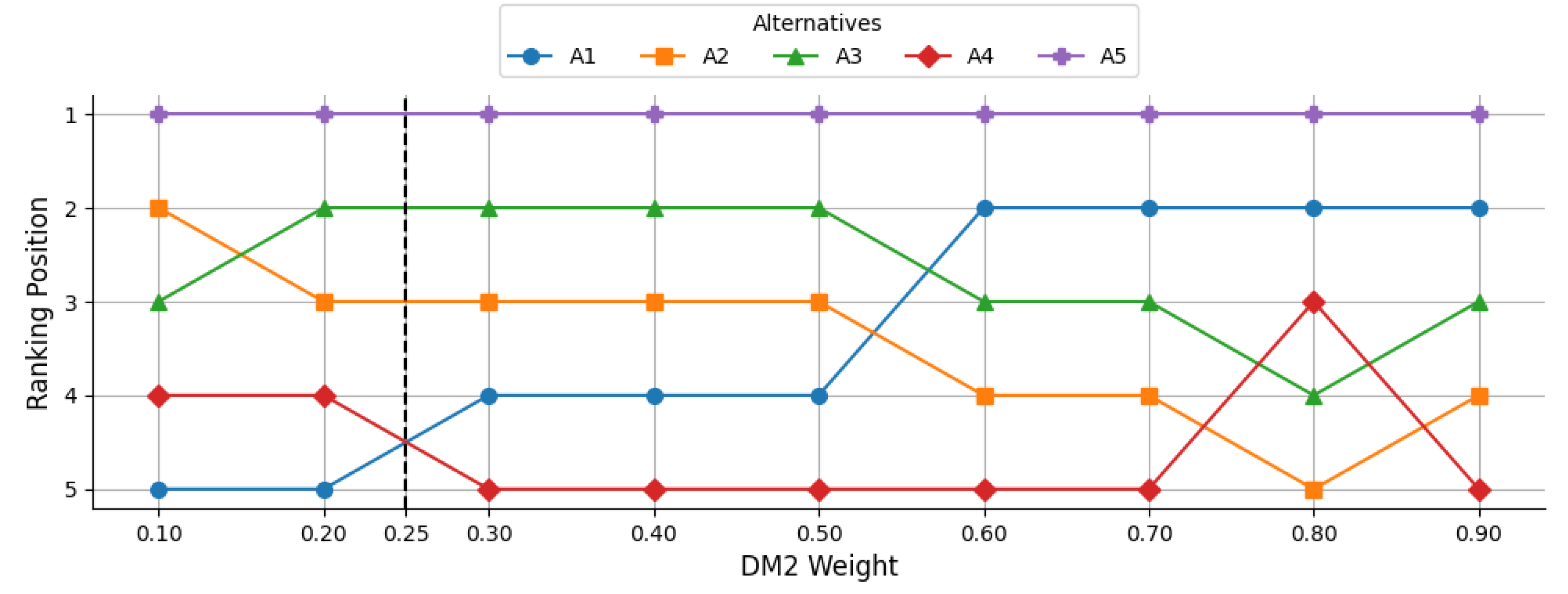 Applsci 15 10060 g005