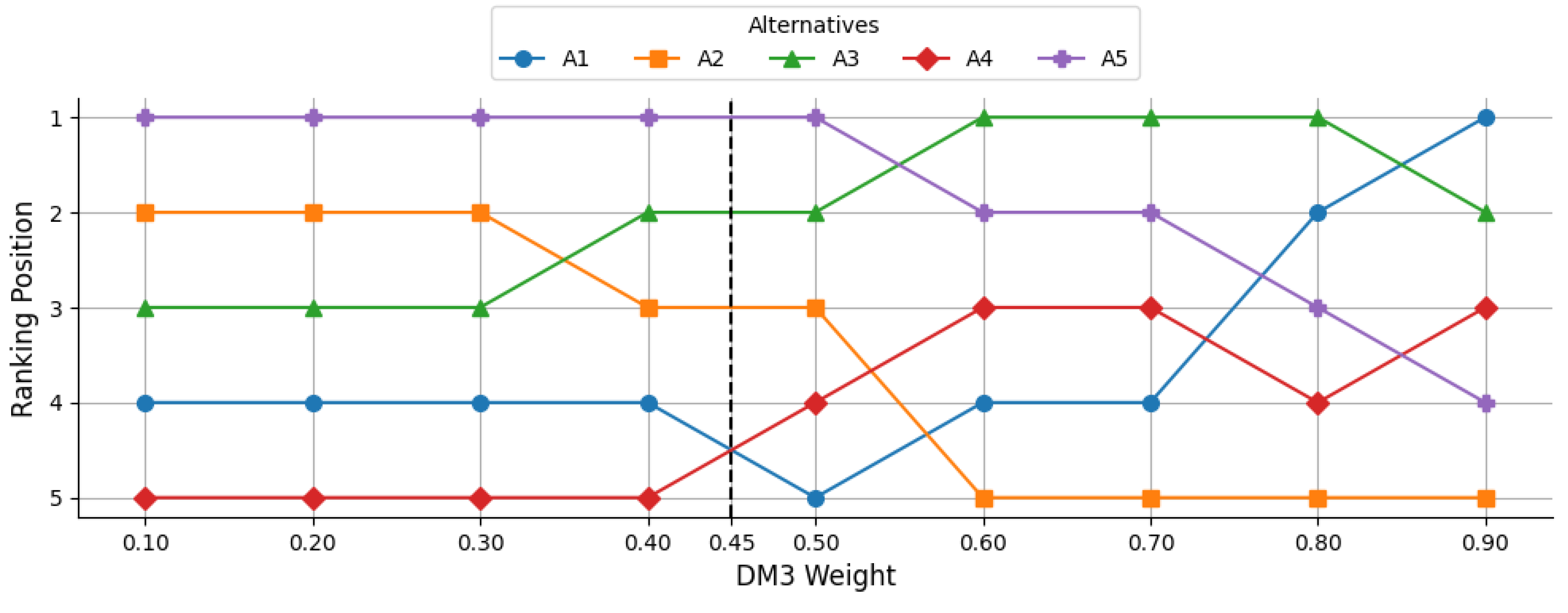 Applsci 15 10060 g006