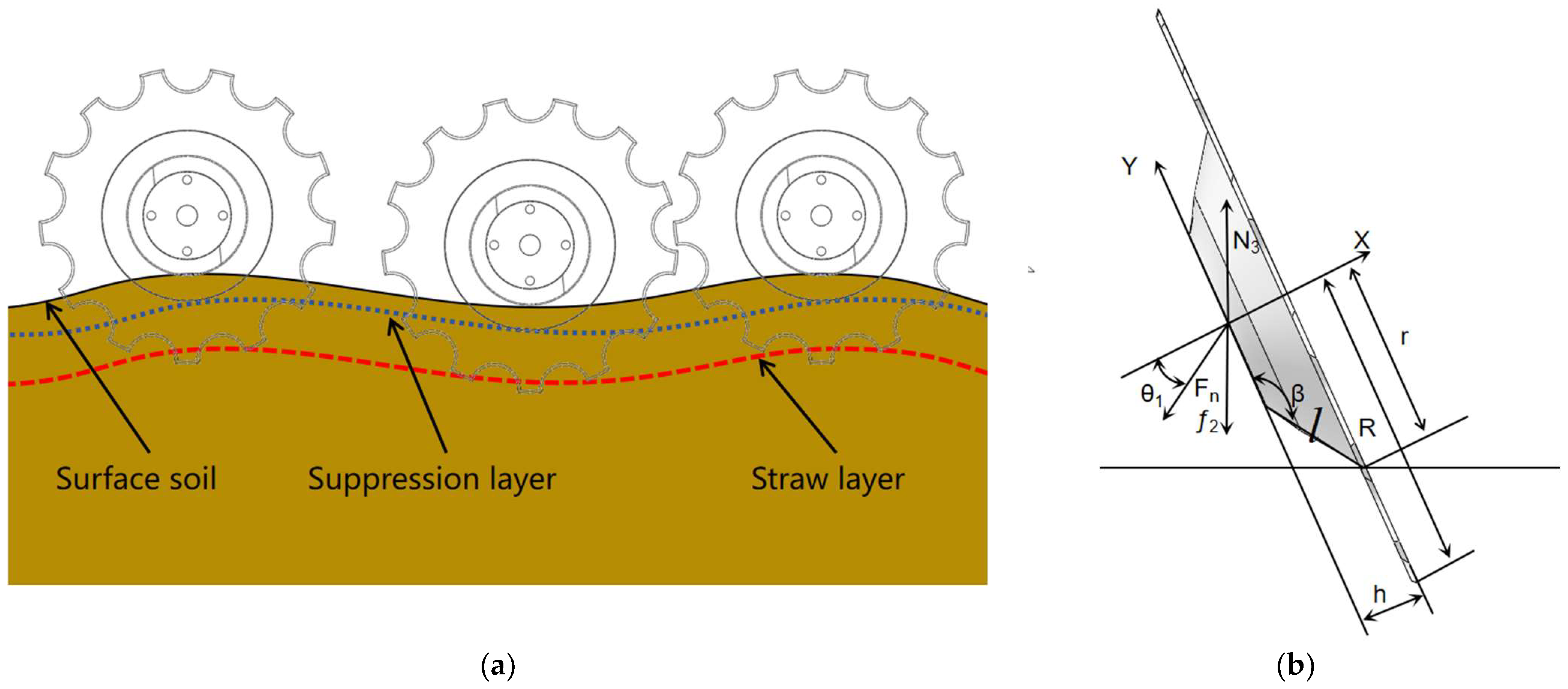 Applsci 15 10062 g004 Applsci 15 10062 g004