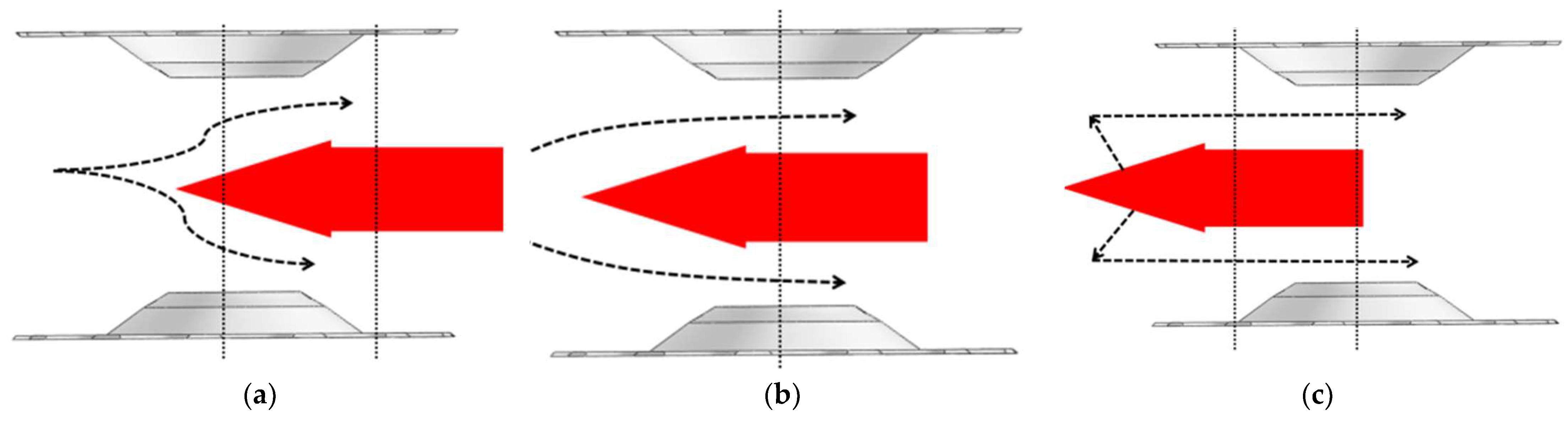 Applsci 15 10062 g005 Applsci 15 10062 g005