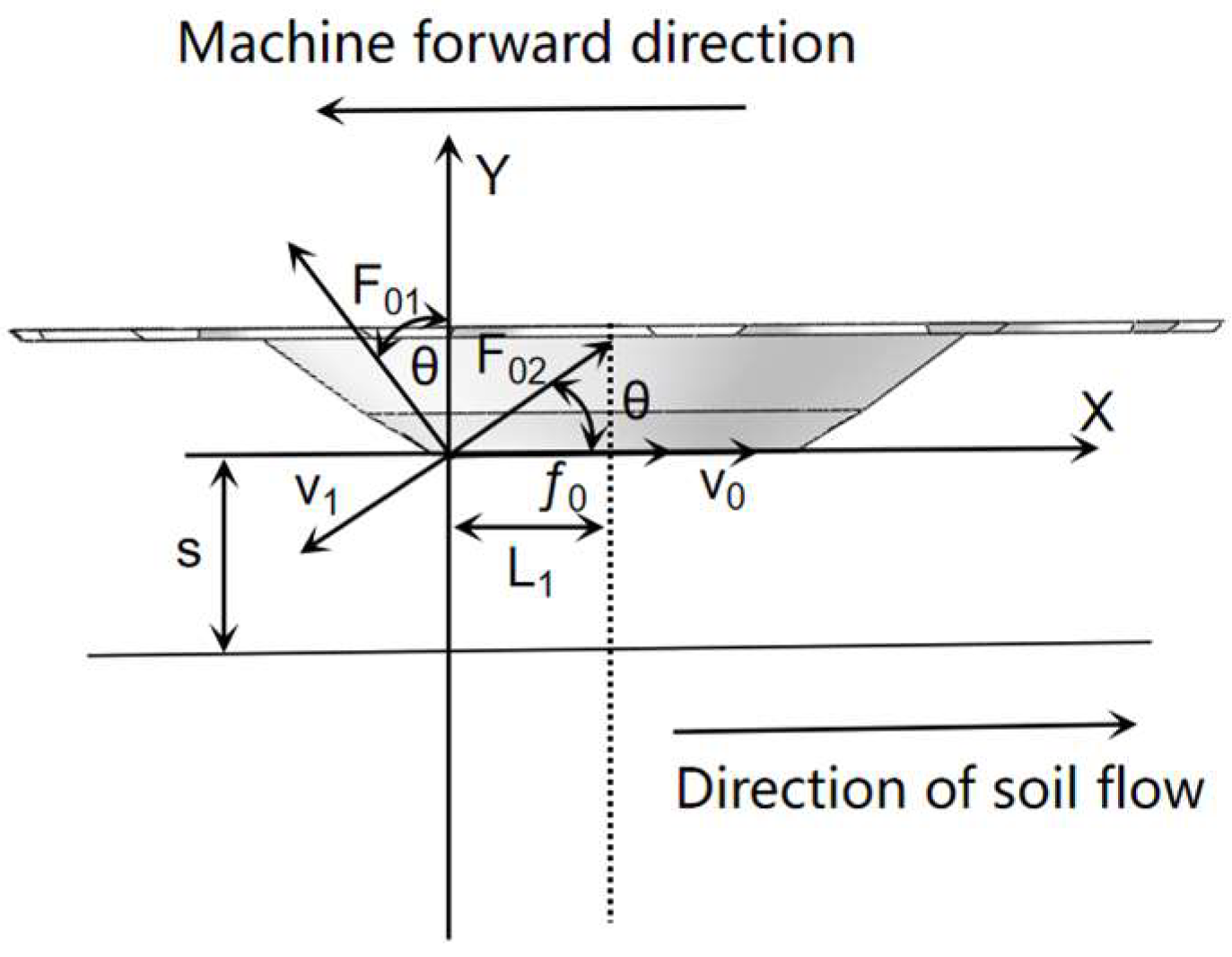 Applsci 15 10062 g006 Applsci 15 10062 g006