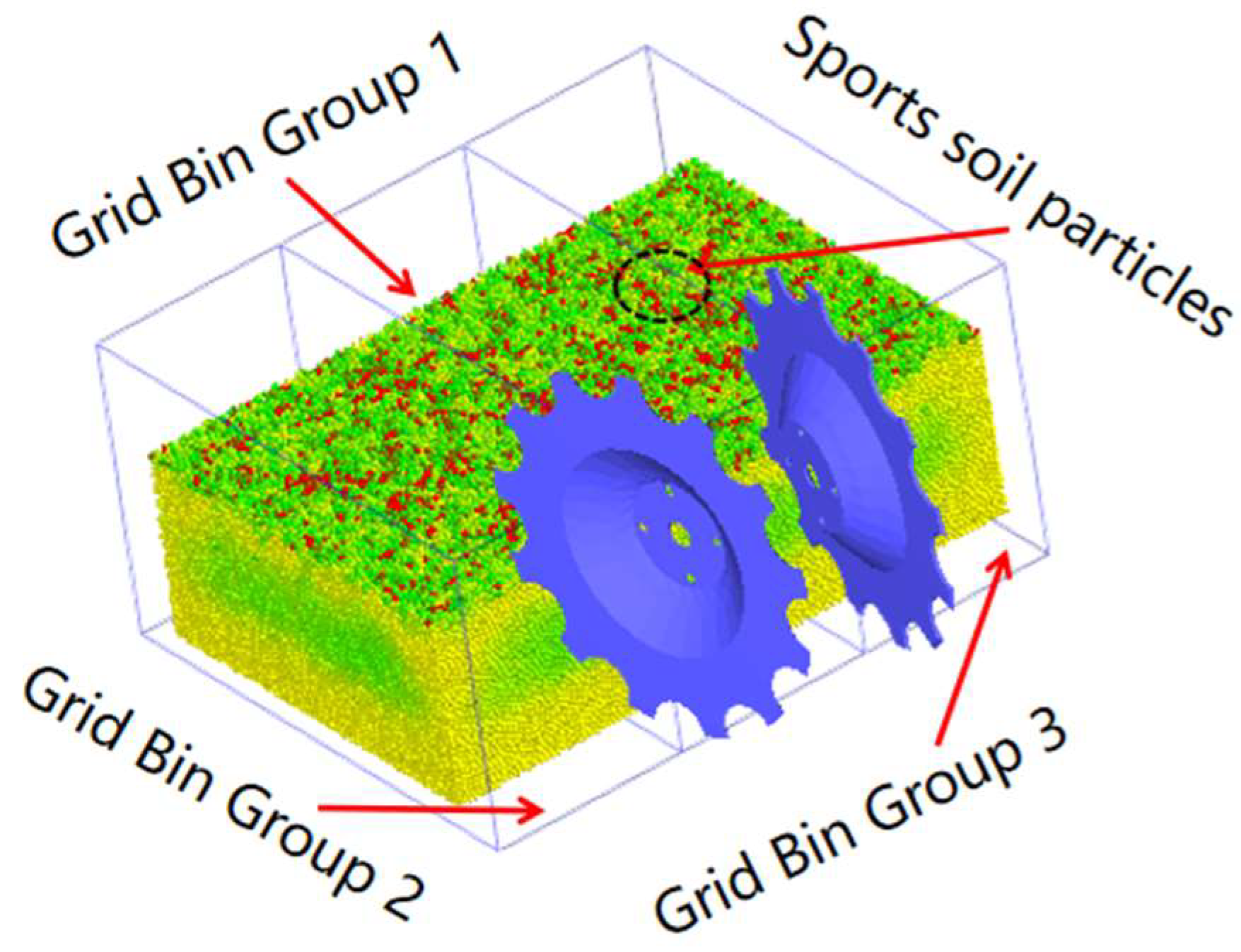 Applsci 15 10062 g010 Applsci 15 10062 g010