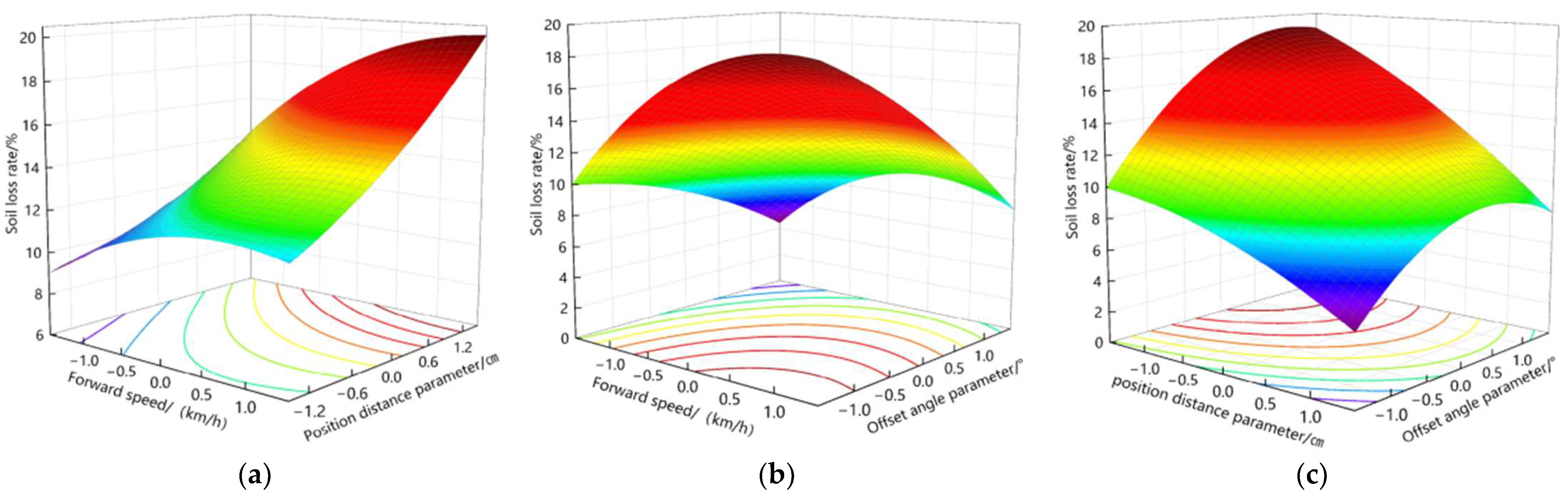 Applsci 15 10062 g013 Applsci 15 10062 g013