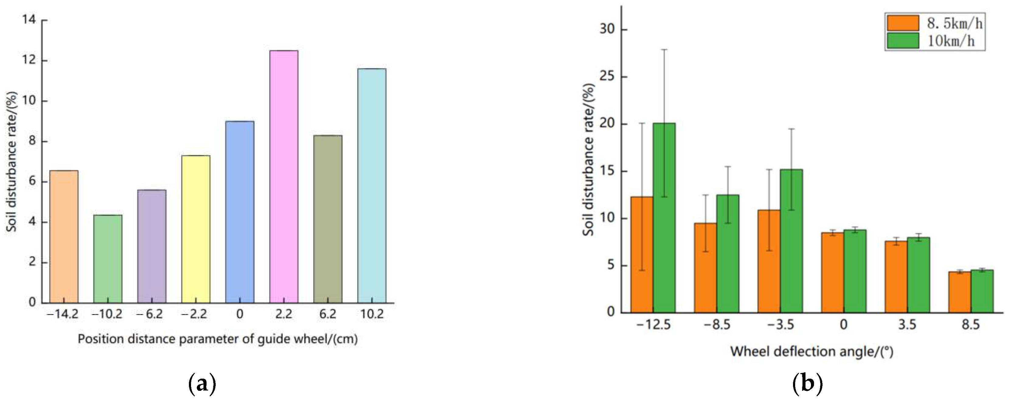 Applsci 15 10062 g016 Applsci 15 10062 g016