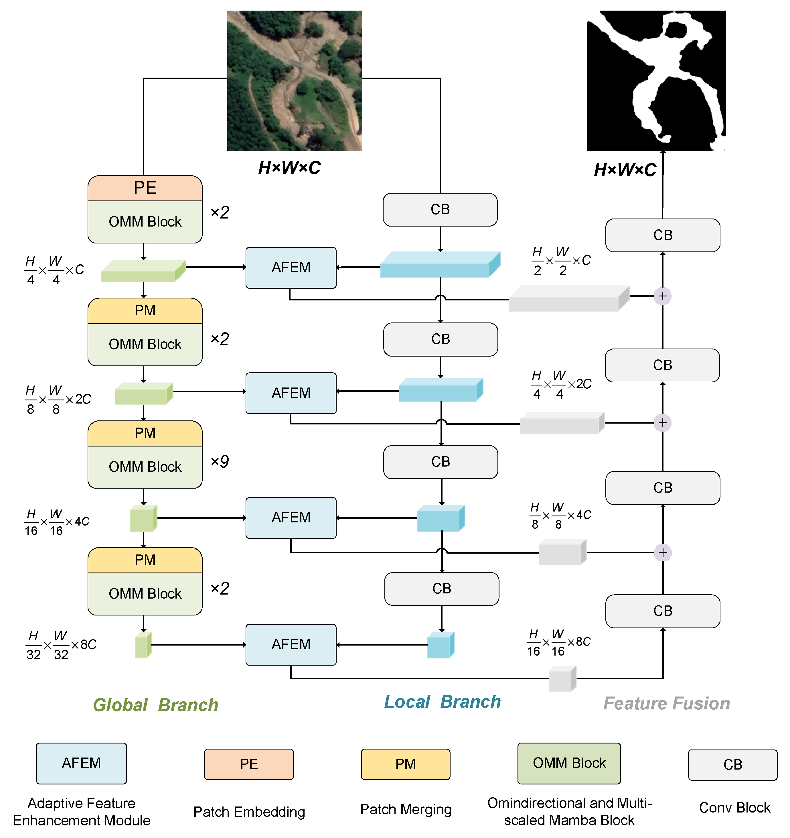 Applsci 15 10063 g001