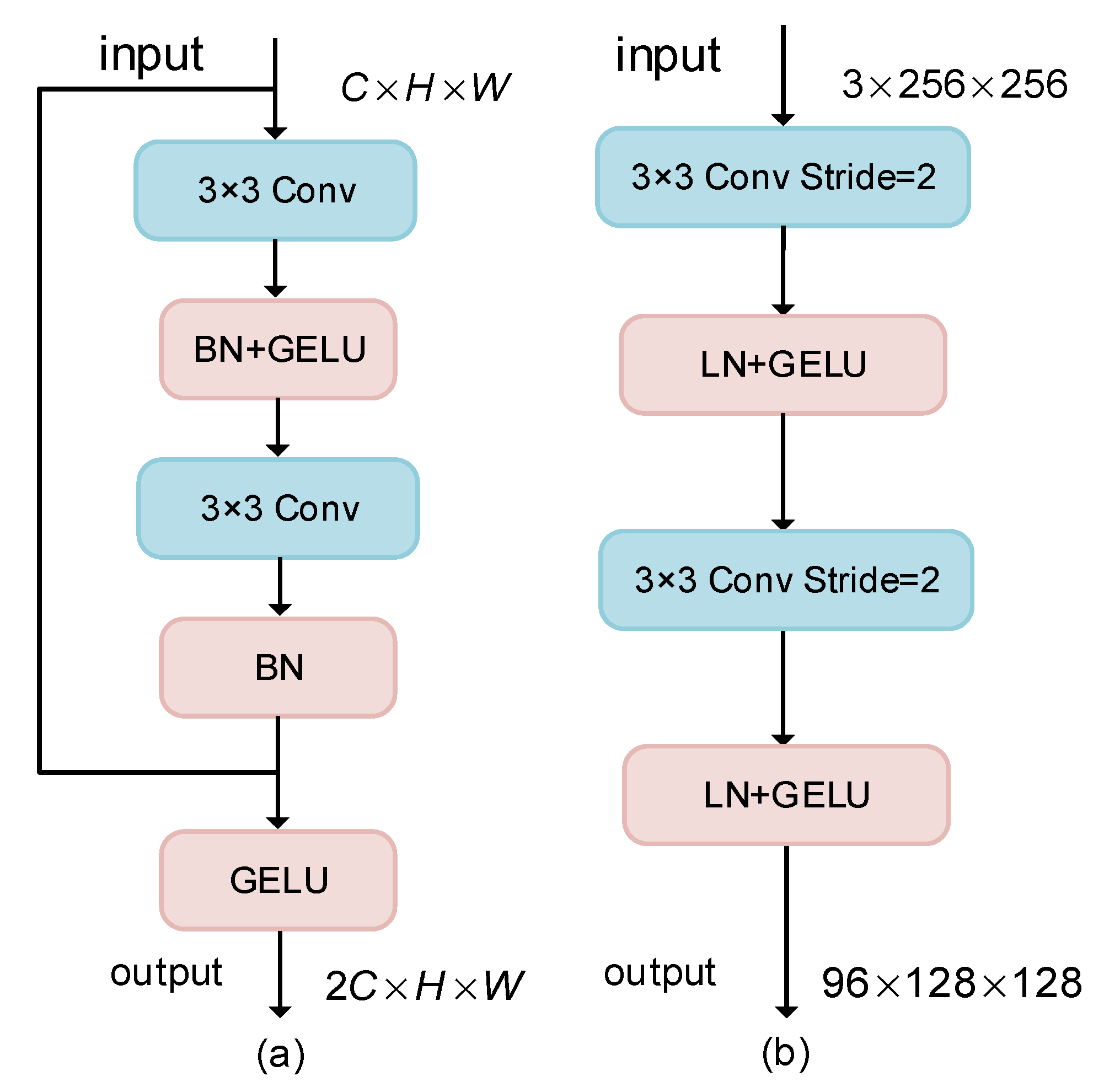 Applsci 15 10063 g002