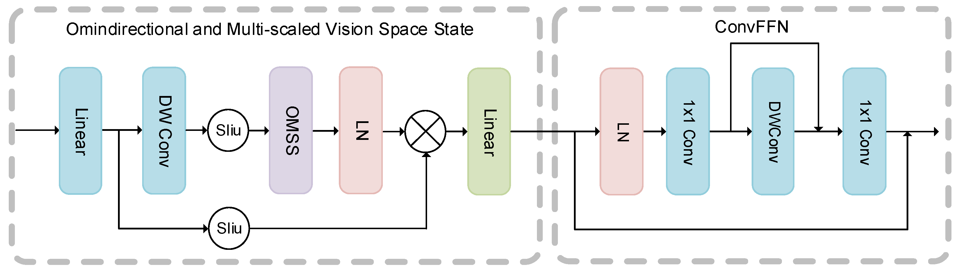 Applsci 15 10063 g003