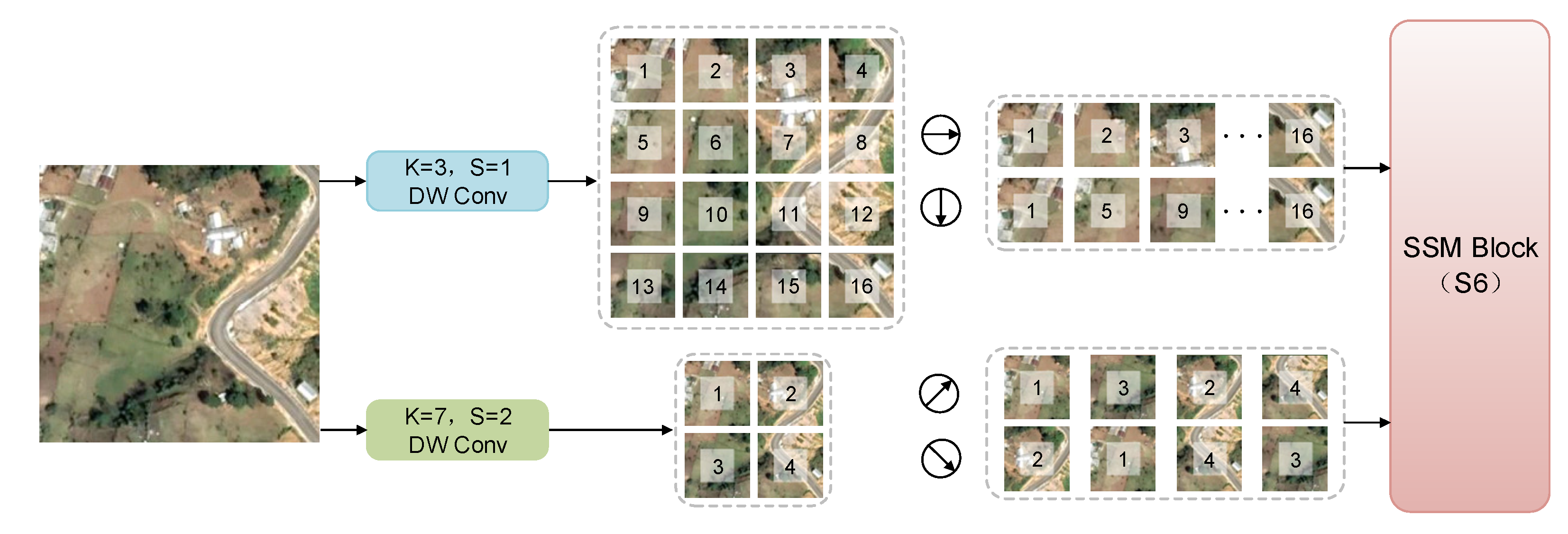 Applsci 15 10063 g004