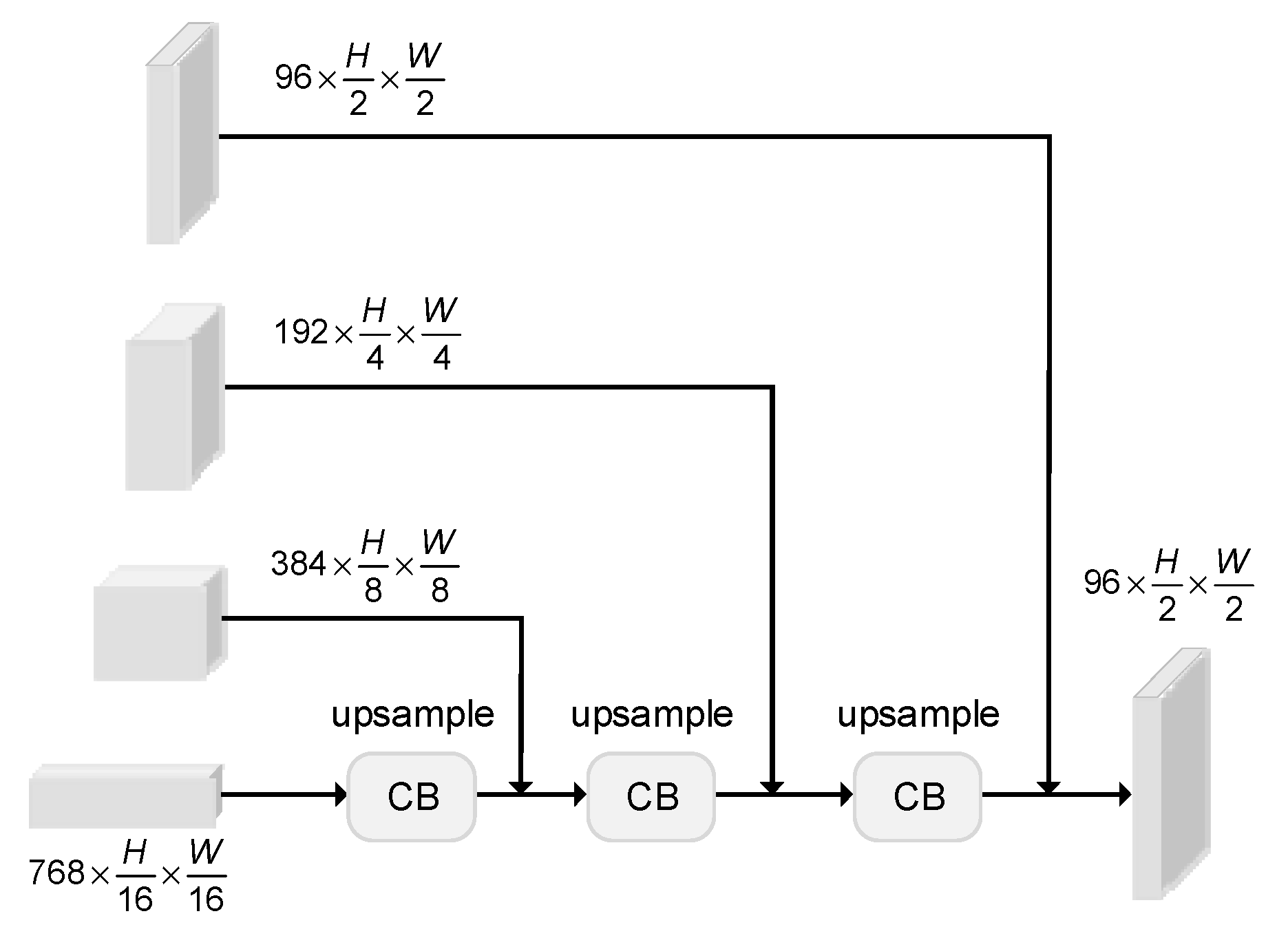 Applsci 15 10063 g006