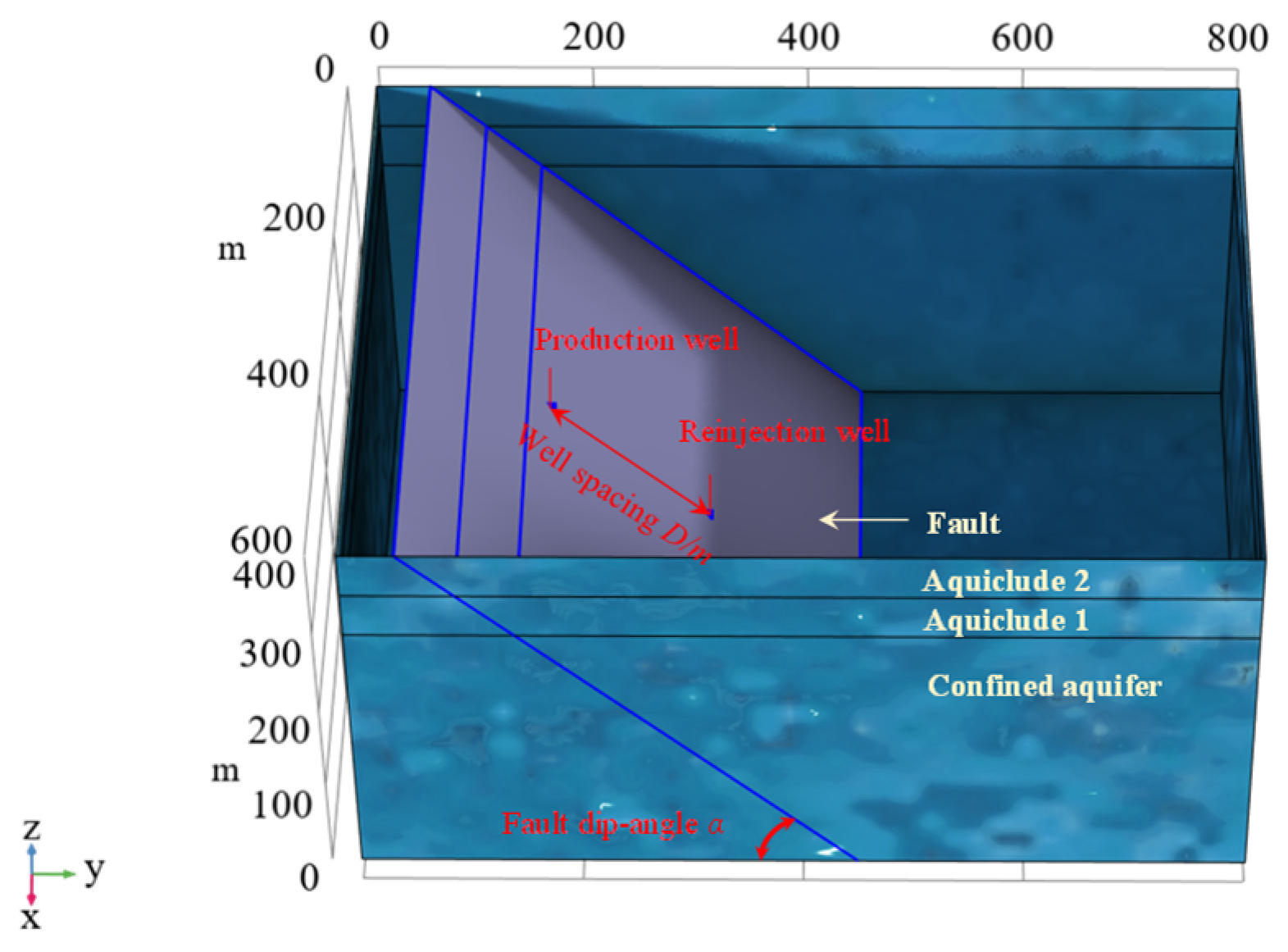 Applsci 15 10064 g002 Applsci 15 10064 g002
