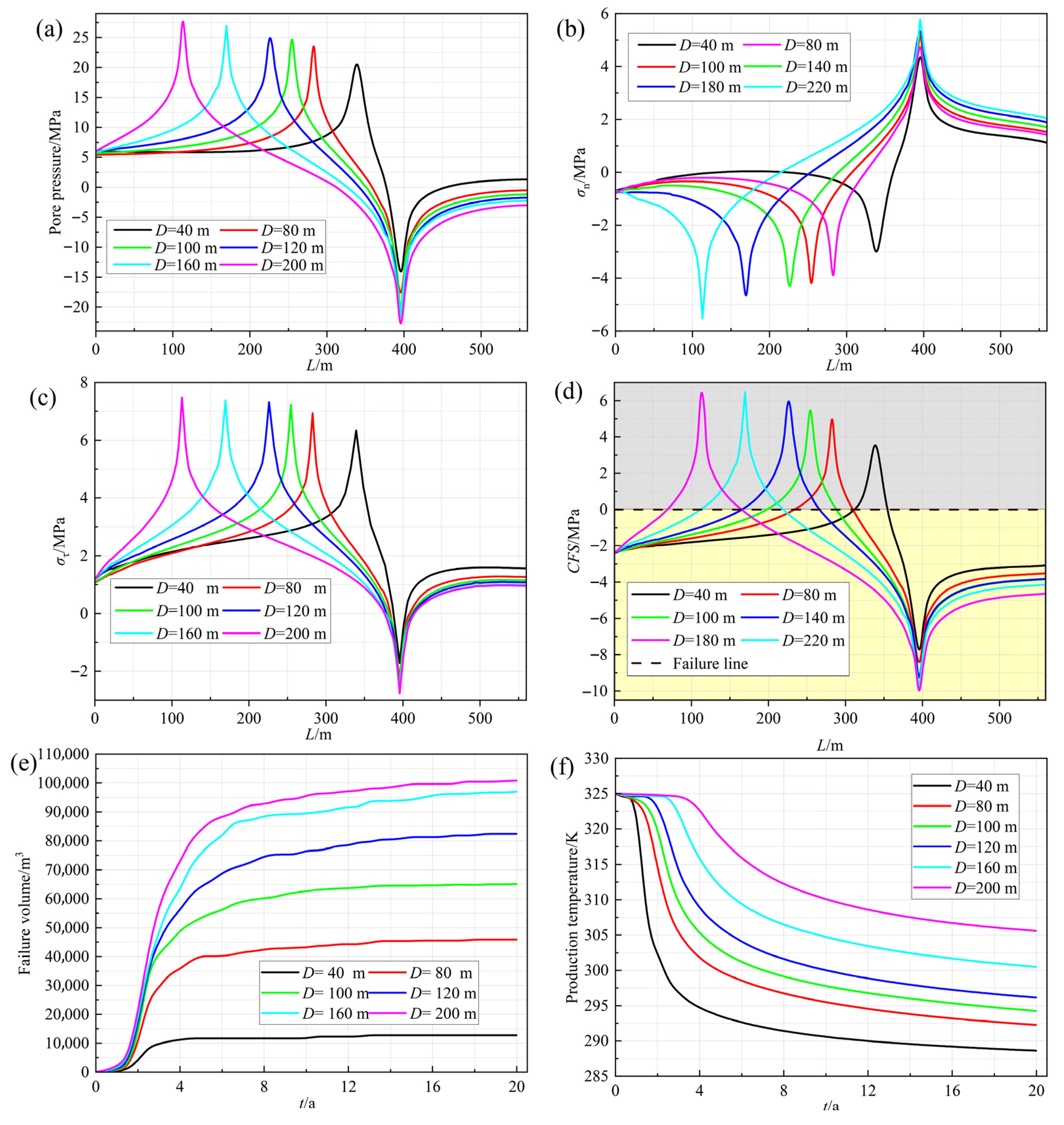 Applsci 15 10064 g008 Applsci 15 10064 g008