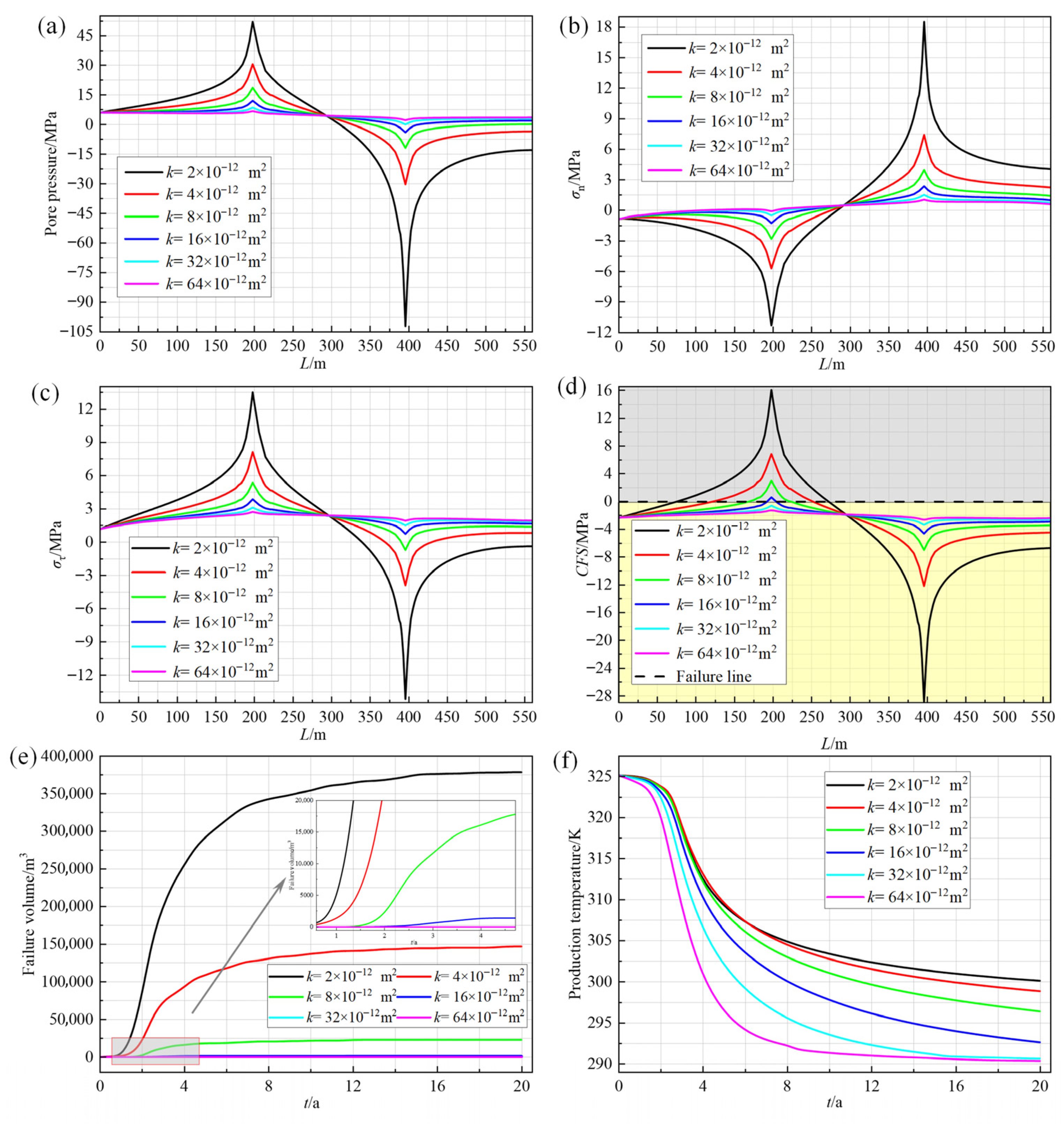 Applsci 15 10064 g012 Applsci 15 10064 g012