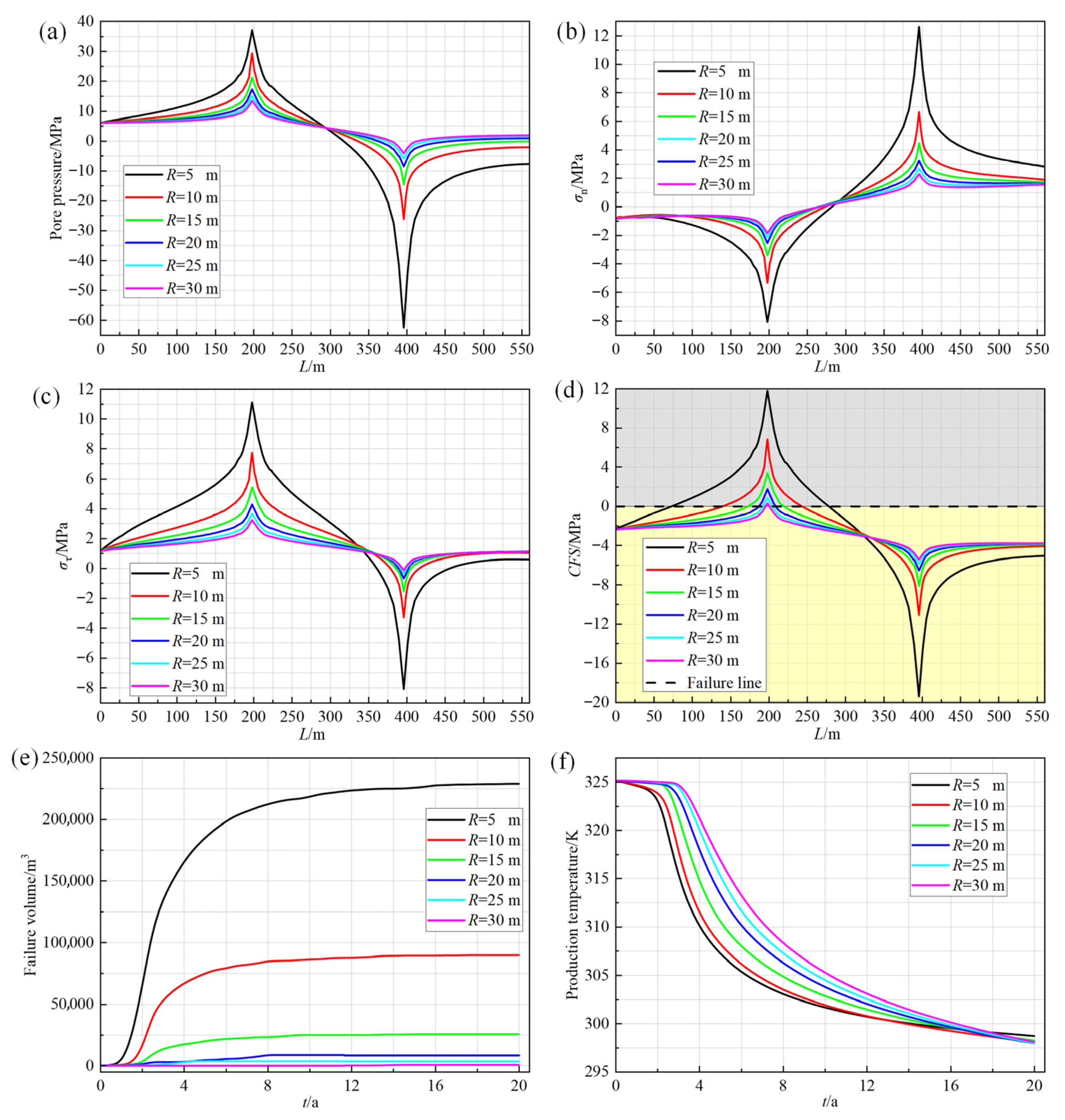Applsci 15 10064 g013 Applsci 15 10064 g013