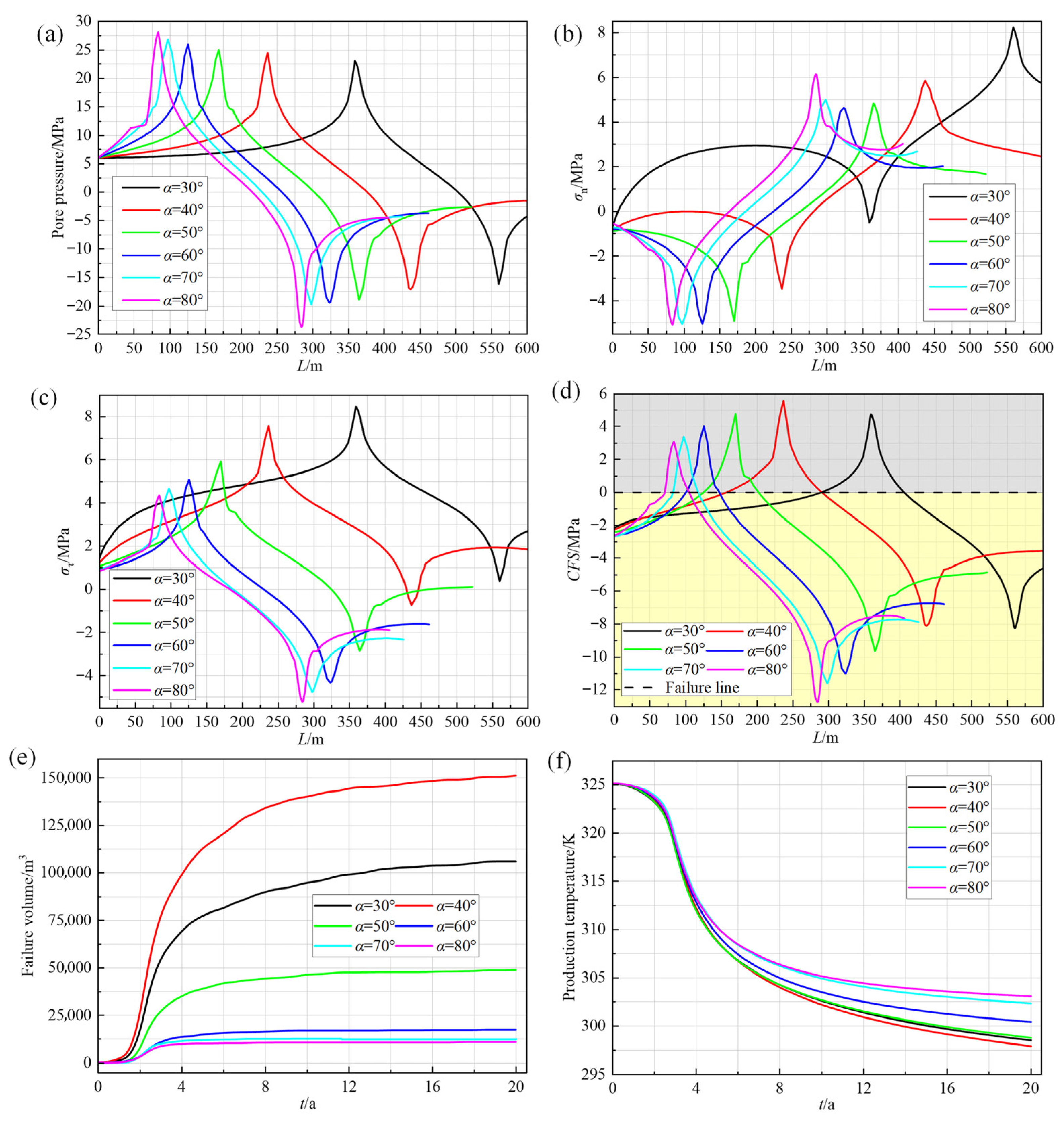 Applsci 15 10064 g014 Applsci 15 10064 g014