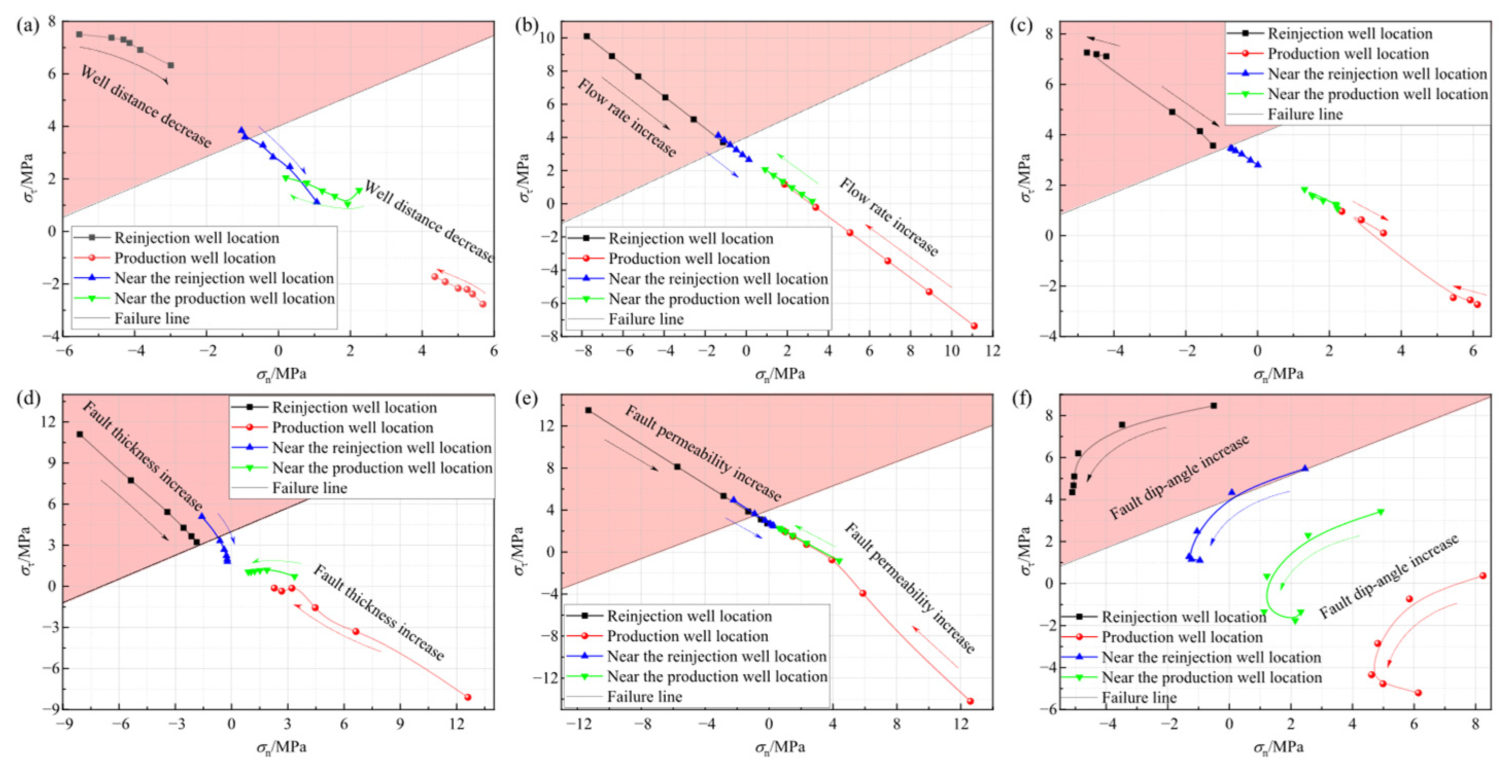 Applsci 15 10064 g015 Applsci 15 10064 g015