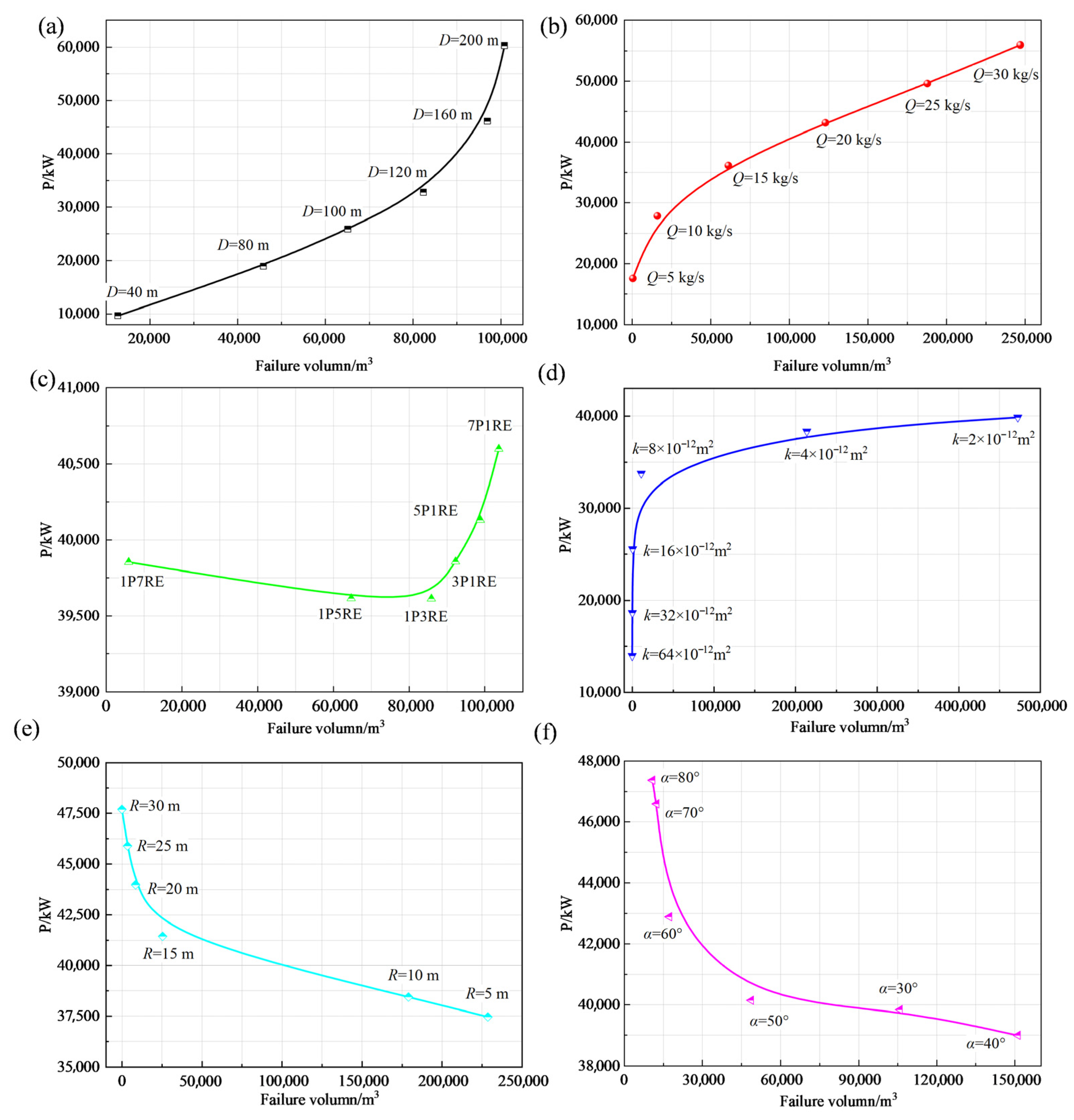 Applsci 15 10064 g016 Applsci 15 10064 g016