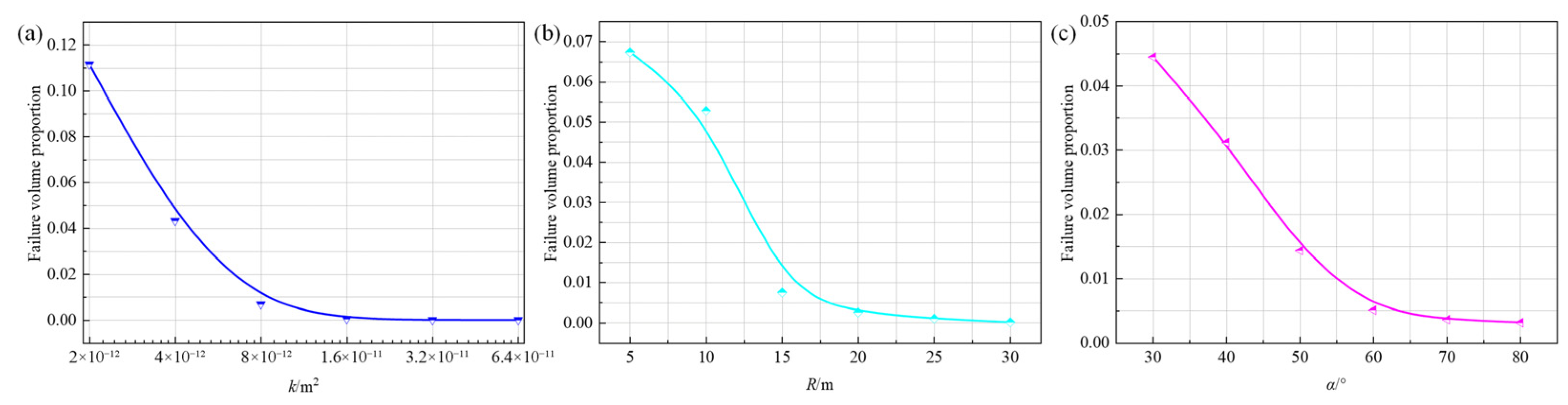 Applsci 15 10064 g017 Applsci 15 10064 g017