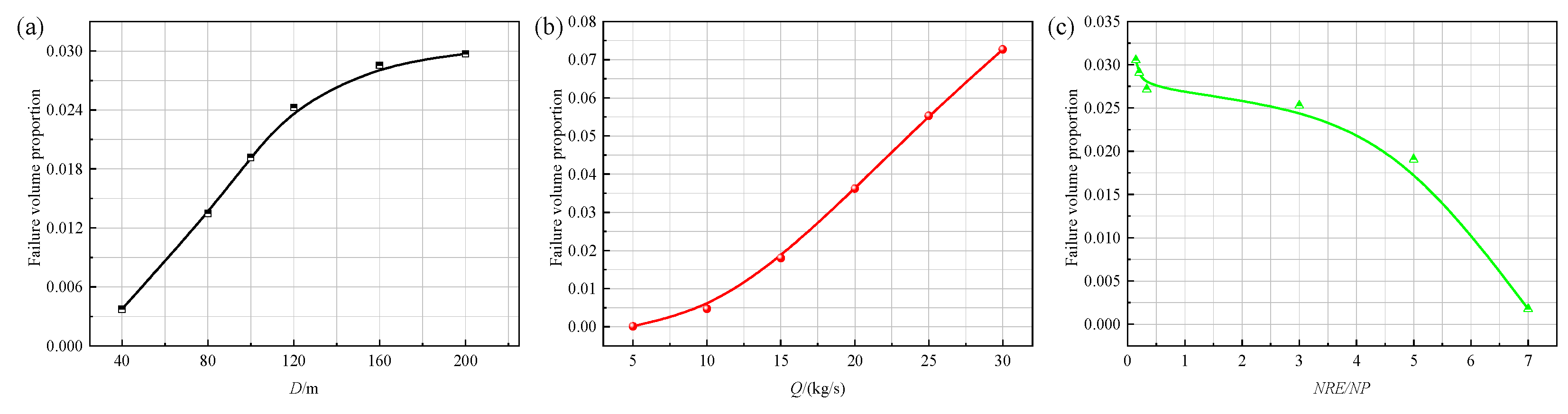 Applsci 15 10064 g019 Applsci 15 10064 g019