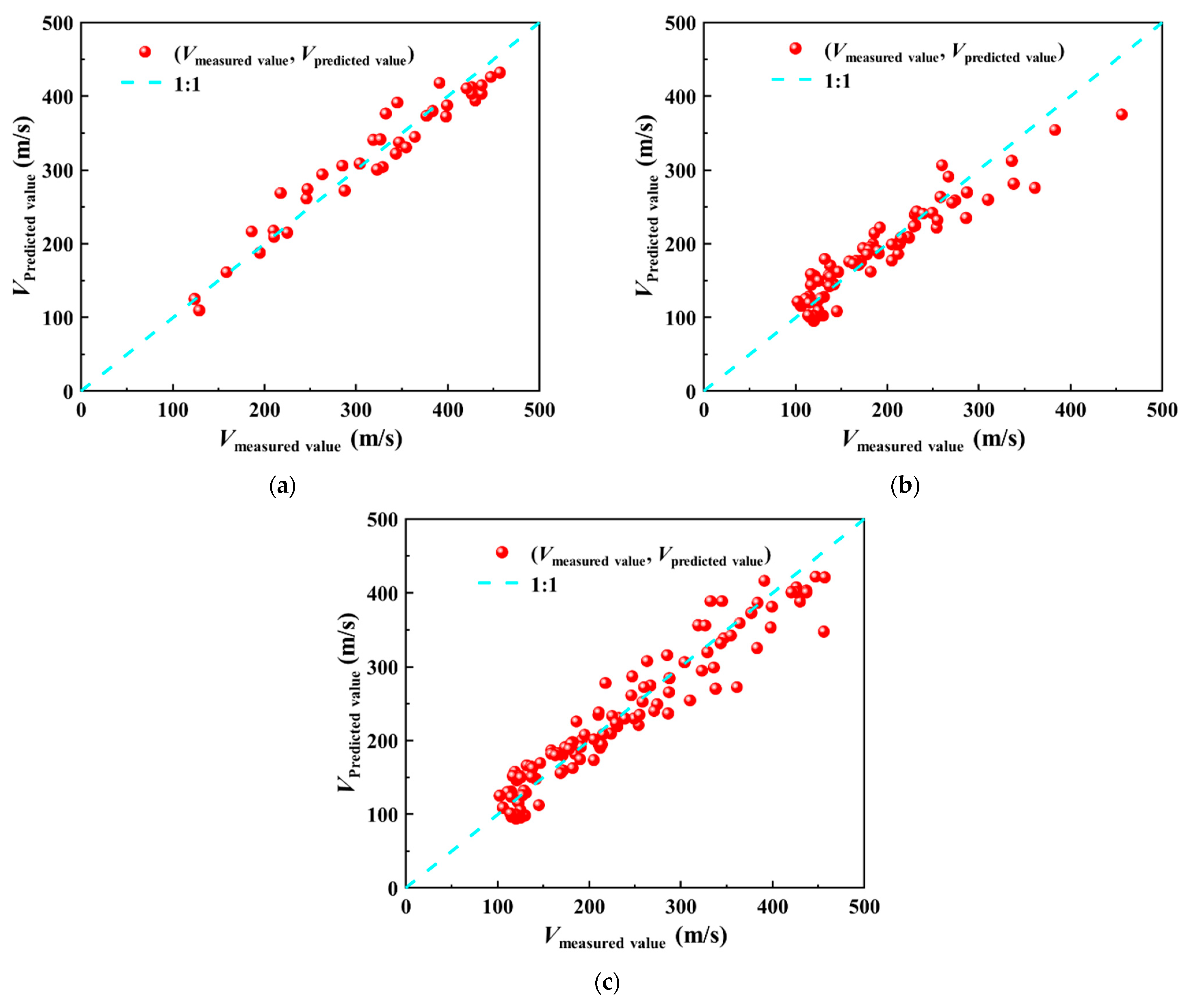 Applsci 15 10065 g002 Applsci 15 10065 g002
