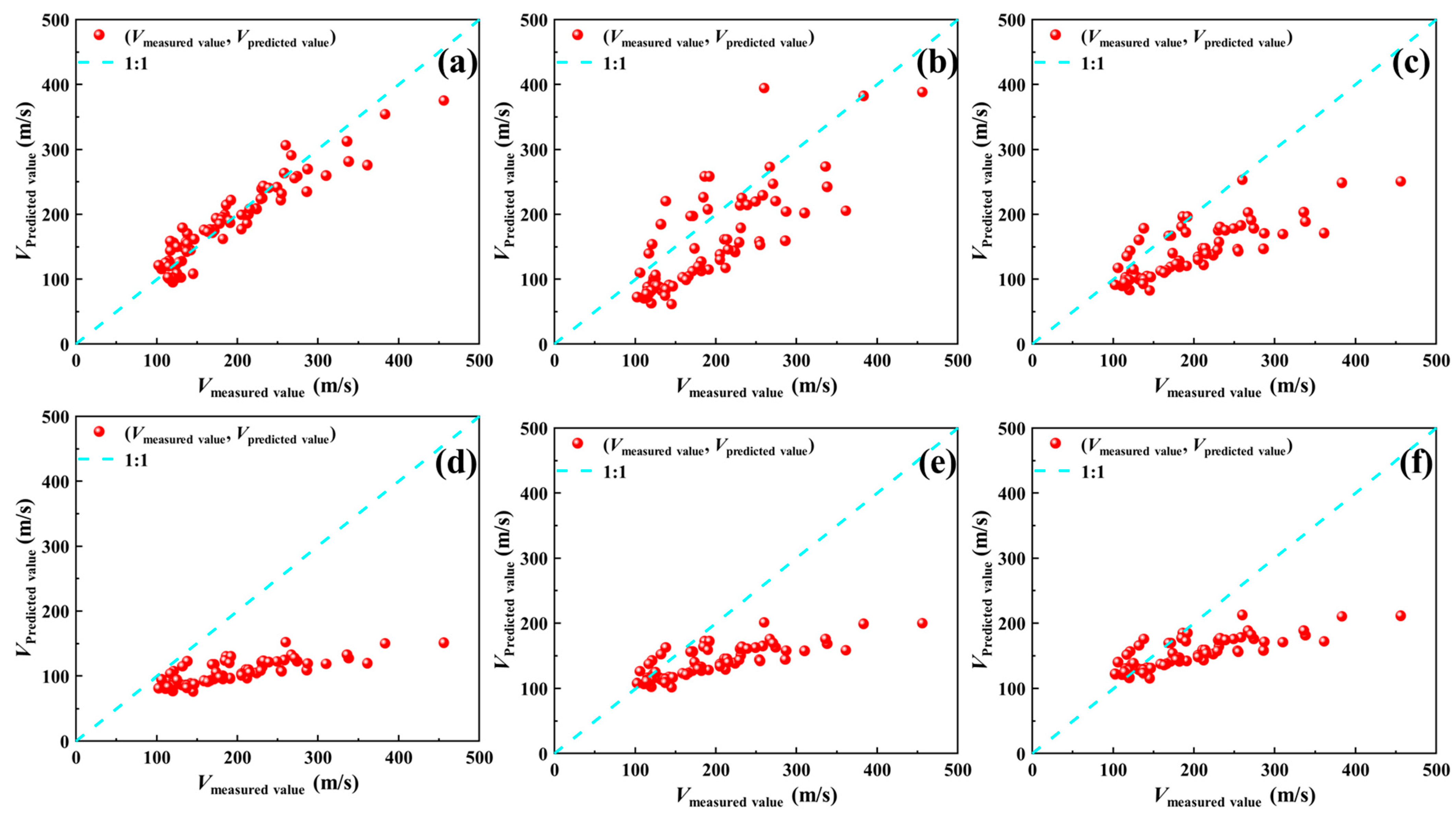 Applsci 15 10065 g004 Applsci 15 10065 g004